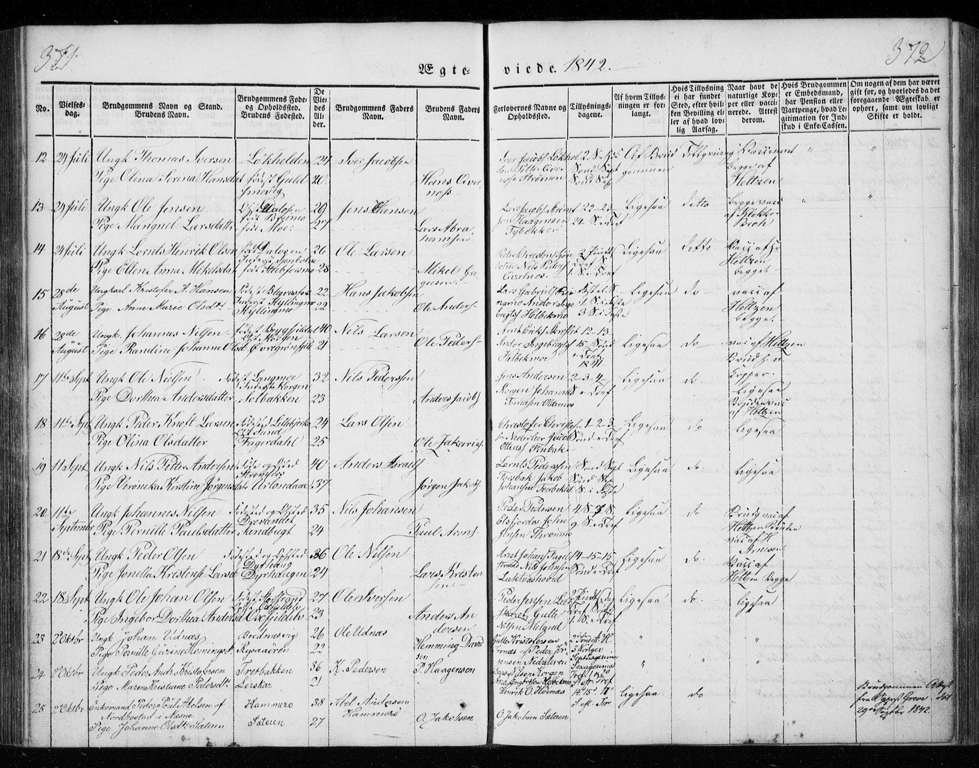 Ministerialprotokoller, klokkerbøker og fødselsregistre - Nordland, AV/SAT-A-1459/825/L0355: Parish register (official) no. 825A09, 1842-1863, p. 371-372