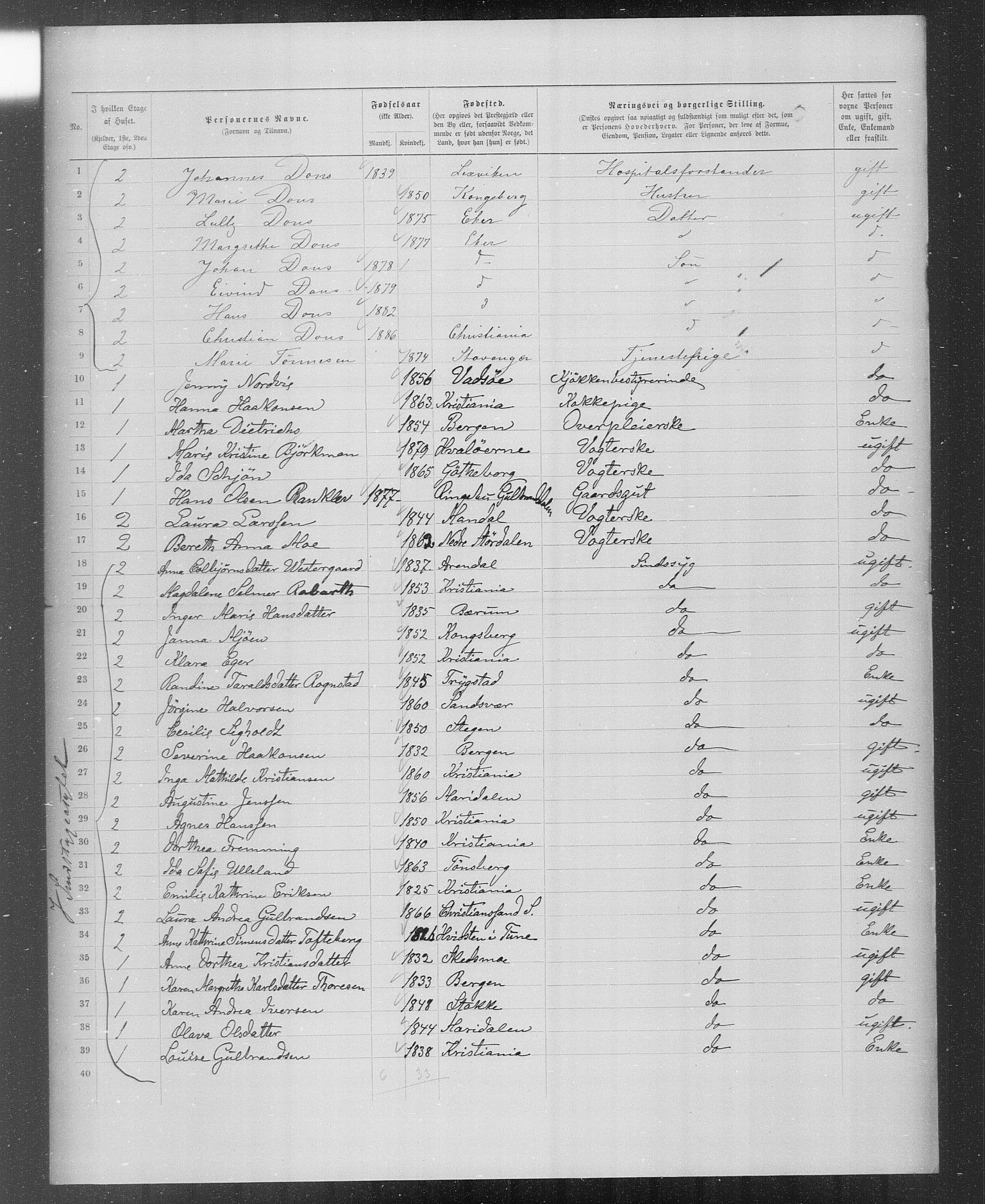 OBA, Municipal Census 1899 for Kristiania, 1899, p. 2540