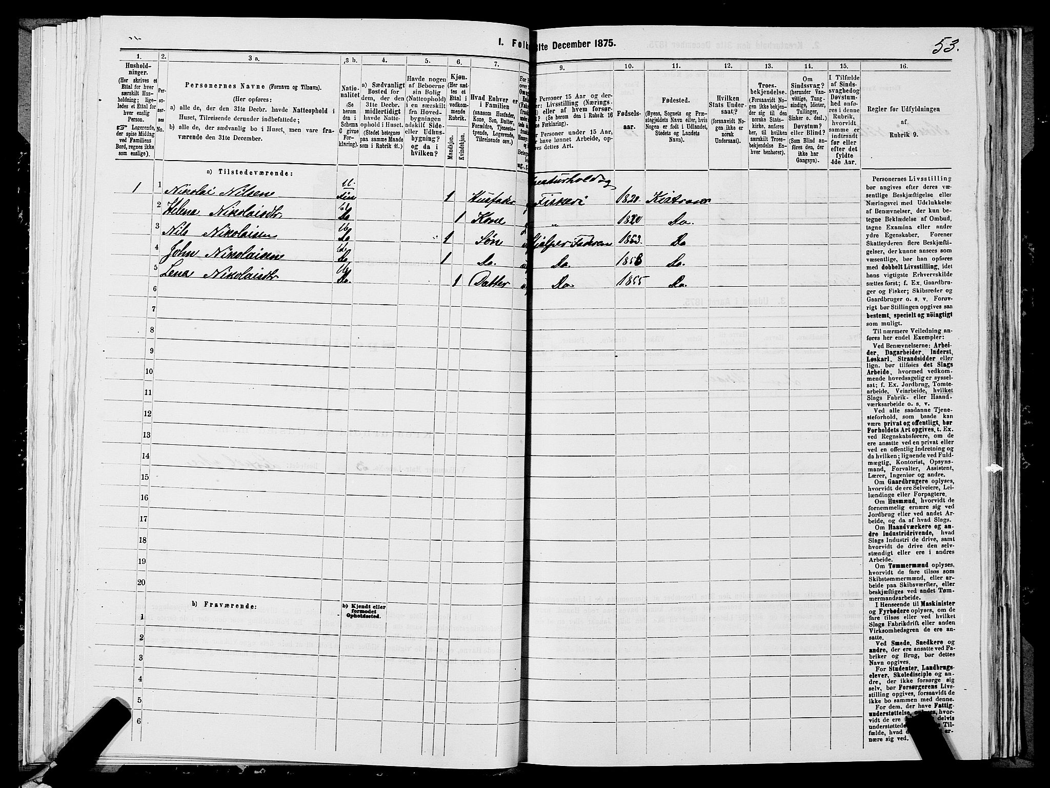 SATØ, 1875 census for 2020P Kistrand, 1875, p. 1053