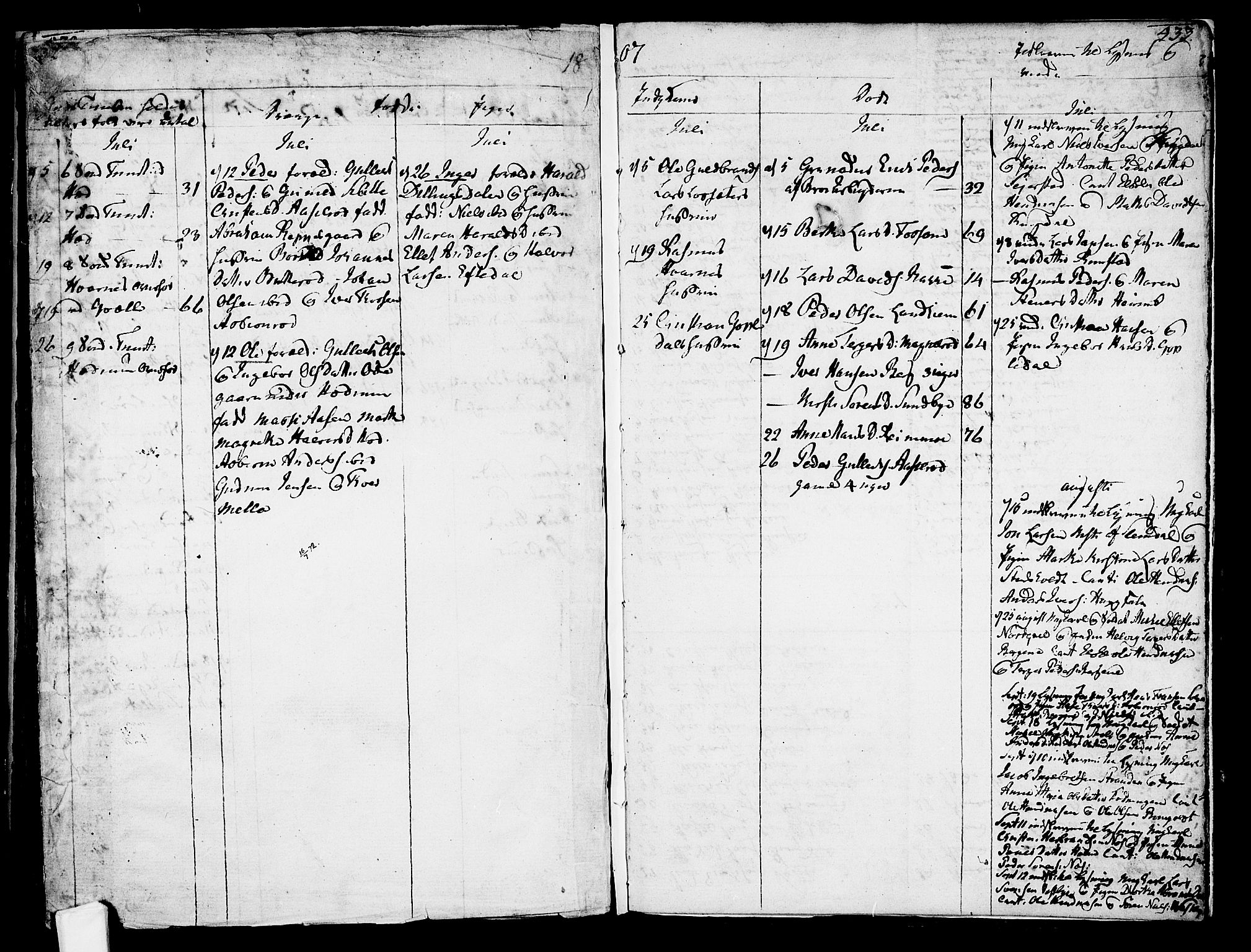 Hedrum kirkebøker, AV/SAKO-A-344/F/Fa/L0002: Parish register (official) no. I 2, 1785-1807, p. 432-433