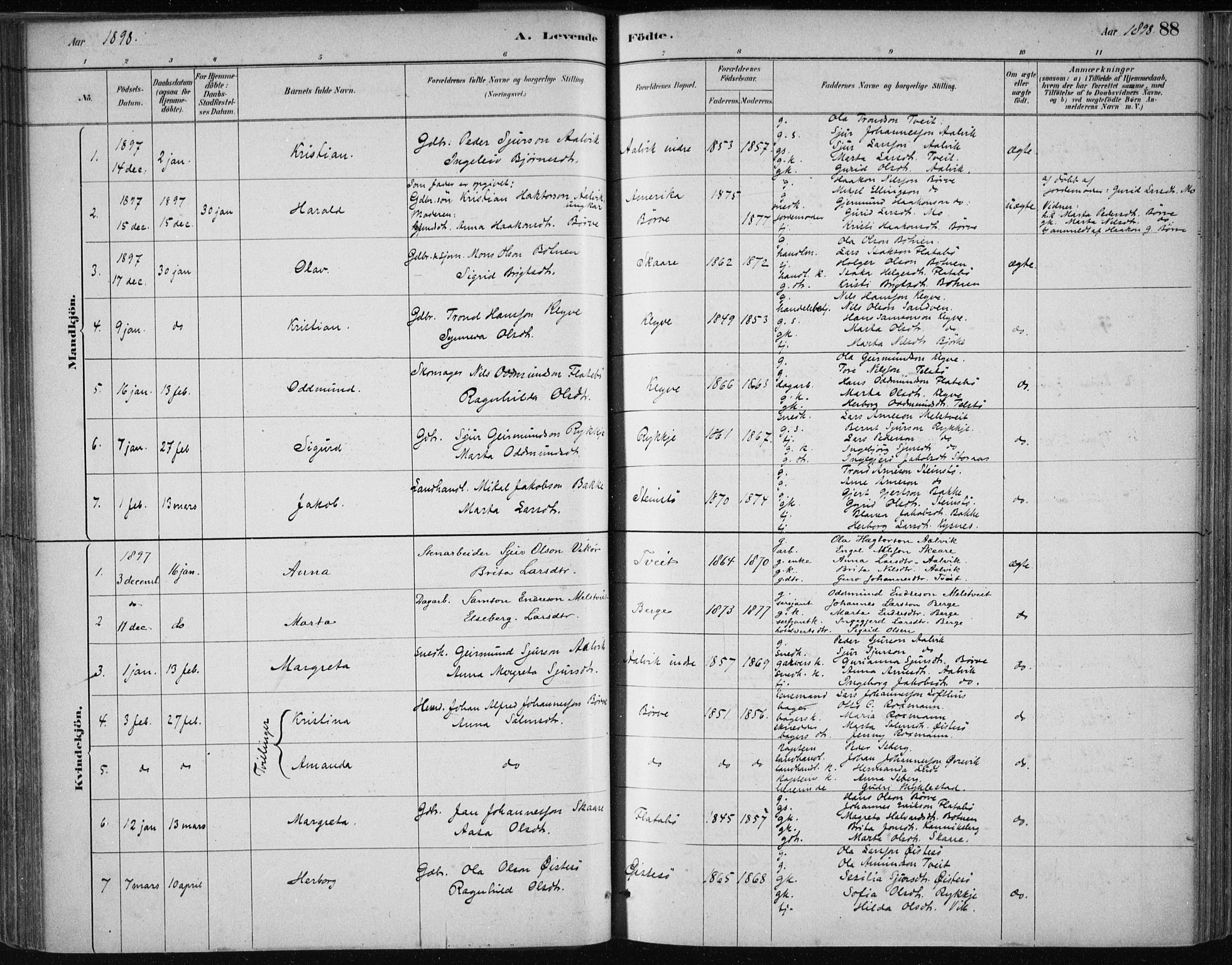 Kvam sokneprestembete, SAB/A-76201/H/Haa: Parish register (official) no. C  1, 1880-1906, p. 88