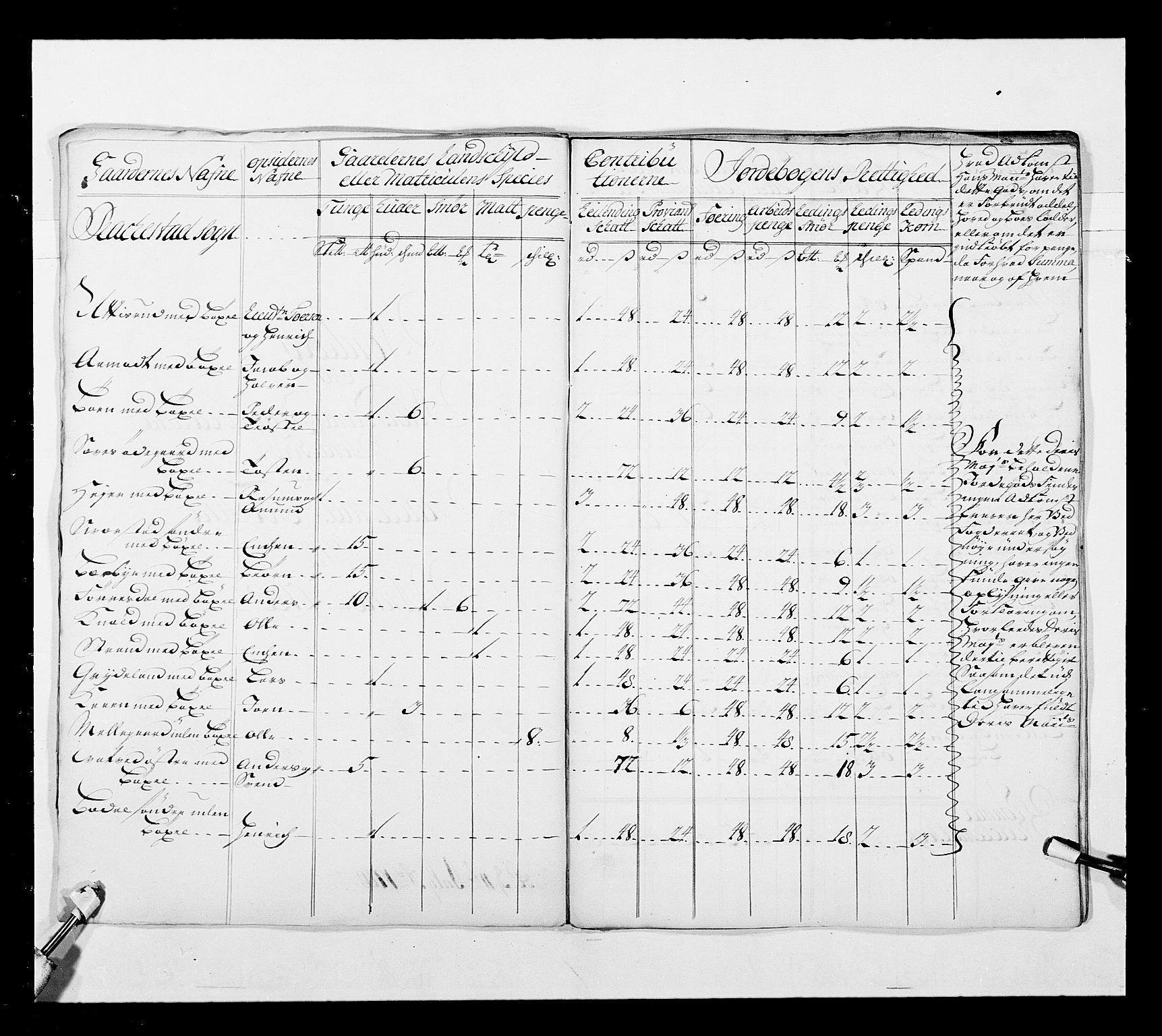 Stattholderembetet 1572-1771, AV/RA-EA-2870/Ek/L0038/0001: Jordebøker o.a. 1720-1728 vedkommende krongodset: / Krongods i Akershus bispedømme og Kristiansand bispedømme, 1720-1722, p. 45