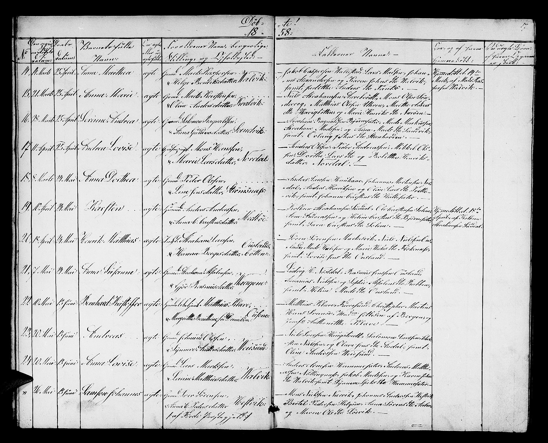 Kinn sokneprestembete, SAB/A-80801/H/Hab/Habc/L0001: Parish register (copy) no. C 1, 1854-1868, p. 17