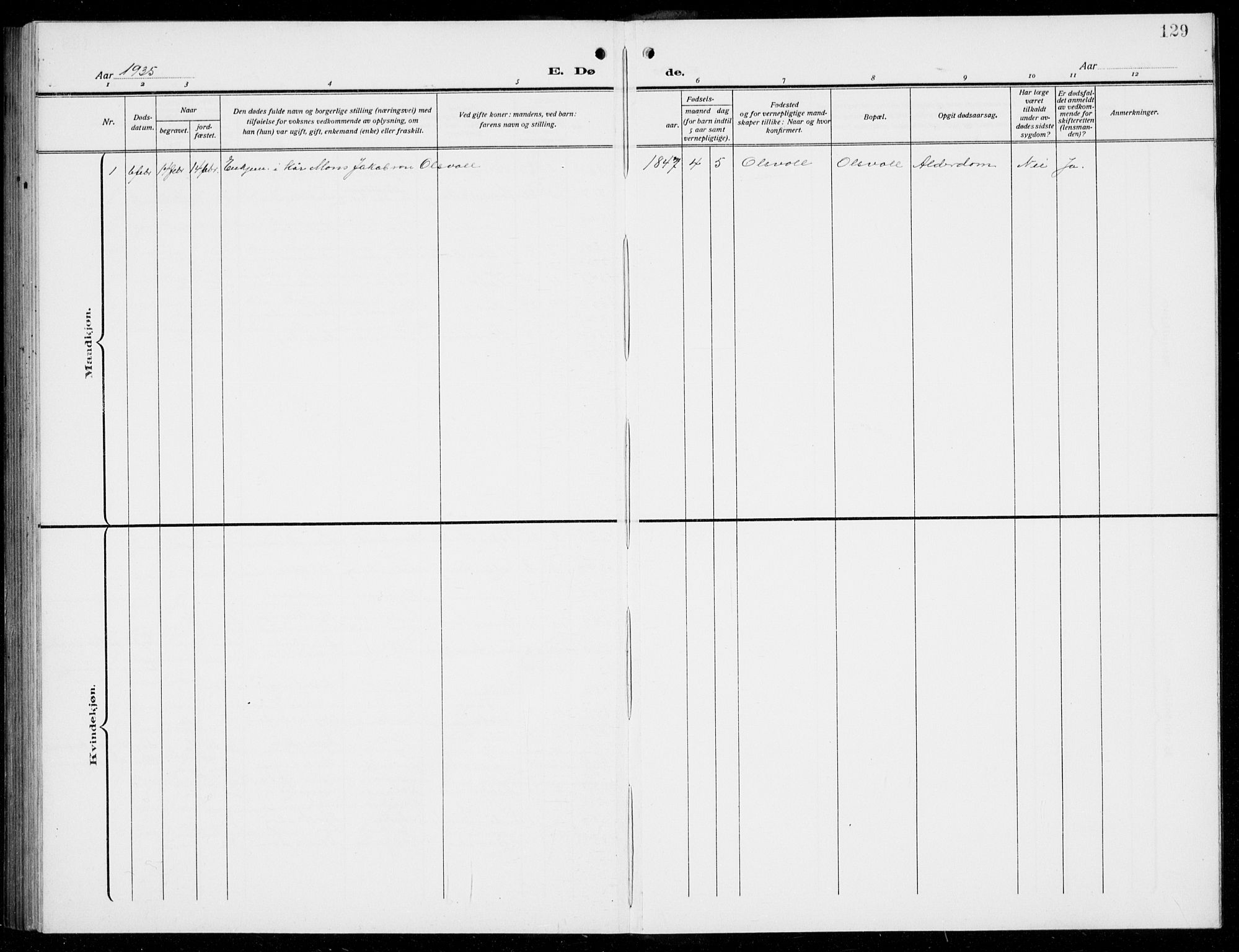 Manger sokneprestembete, AV/SAB-A-76801/H/Hab: Parish register (copy) no. D  4, 1910-1935, p. 129