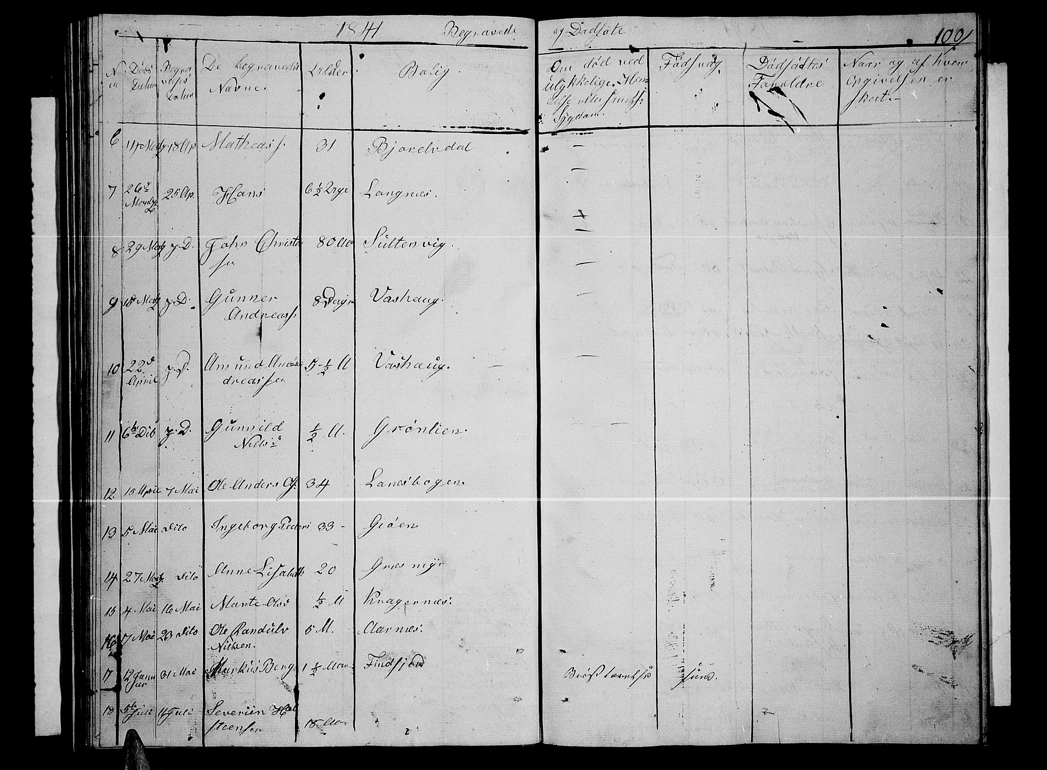 Lenvik sokneprestembete, AV/SATØ-S-1310/H/Ha/Hab/L0002klokker: Parish register (copy) no. 2, 1838-1843, p. 100