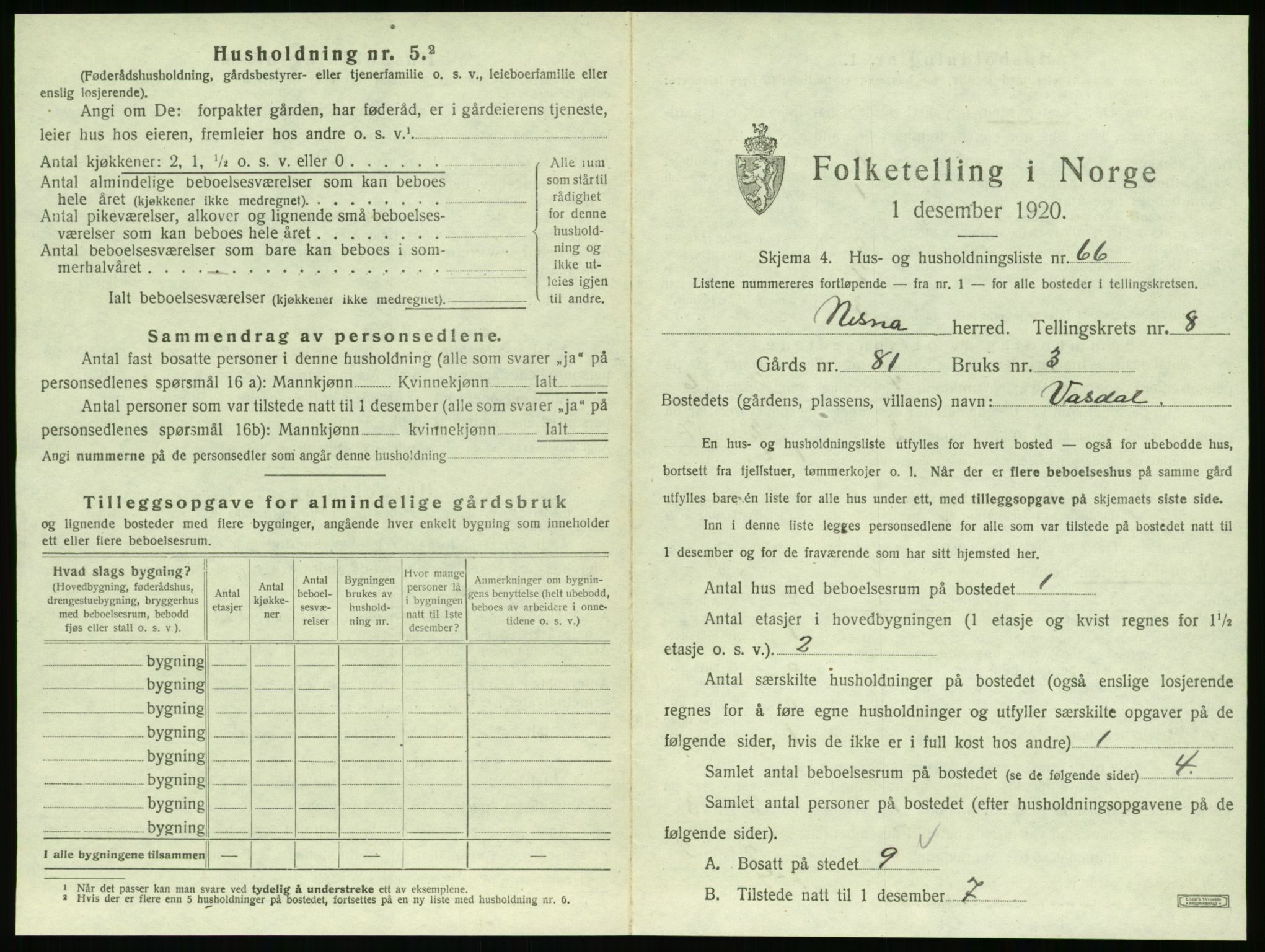 SAT, 1920 census for Nesna, 1920, p. 1061