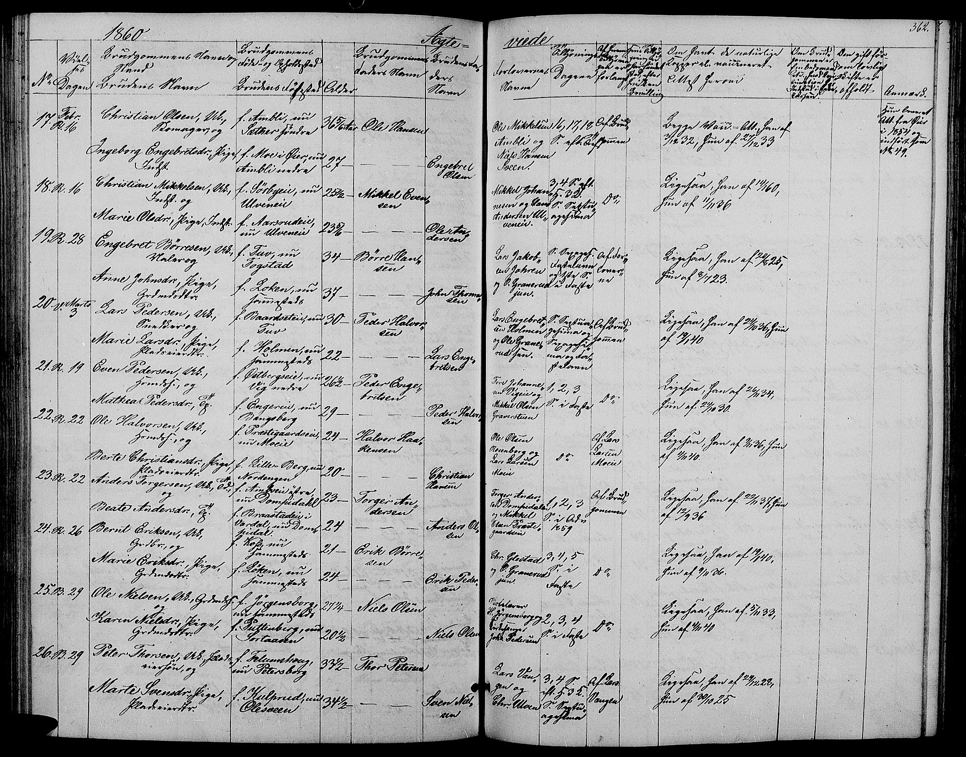 Ringsaker prestekontor, SAH/PREST-014/L/La/L0006: Parish register (copy) no. 6, 1851-1860, p. 362