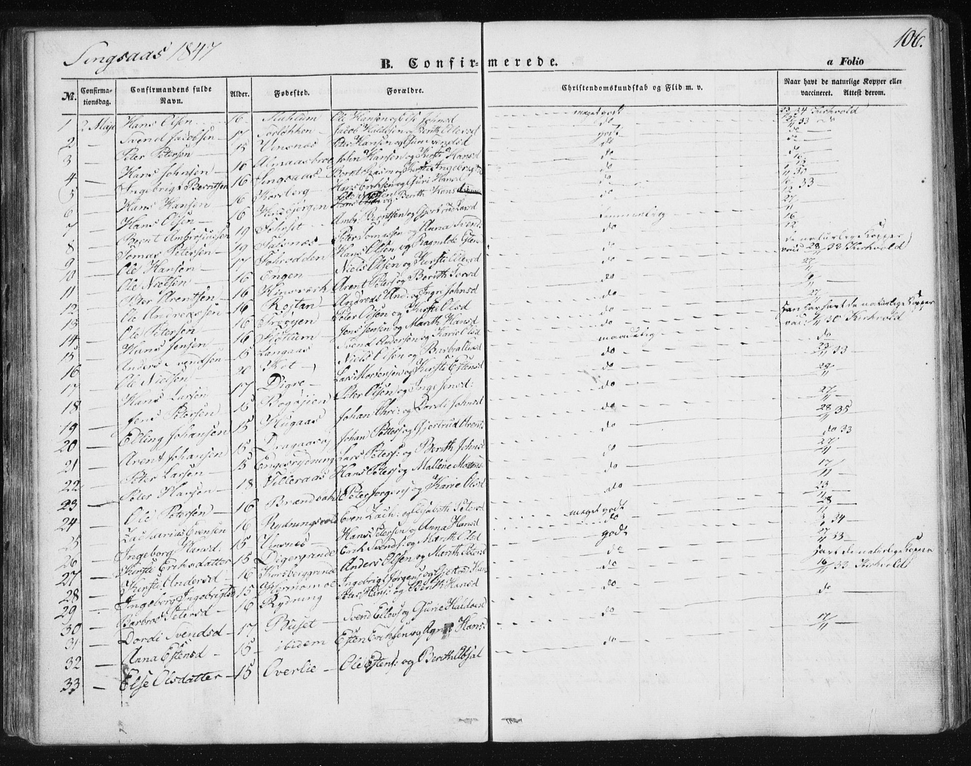 Ministerialprotokoller, klokkerbøker og fødselsregistre - Sør-Trøndelag, SAT/A-1456/685/L0964: Parish register (official) no. 685A06 /2, 1846-1859, p. 106