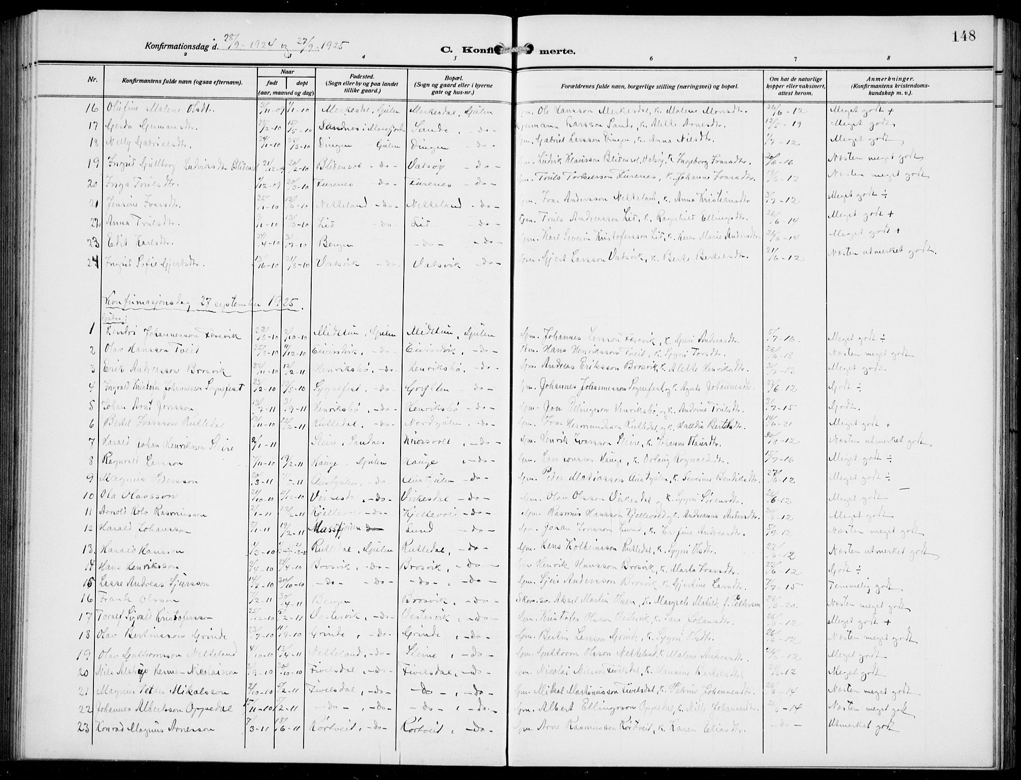 Gulen sokneprestembete, AV/SAB-A-80201/H/Hab/Habb/L0004: Parish register (copy) no. B 4, 1908-1936, p. 148