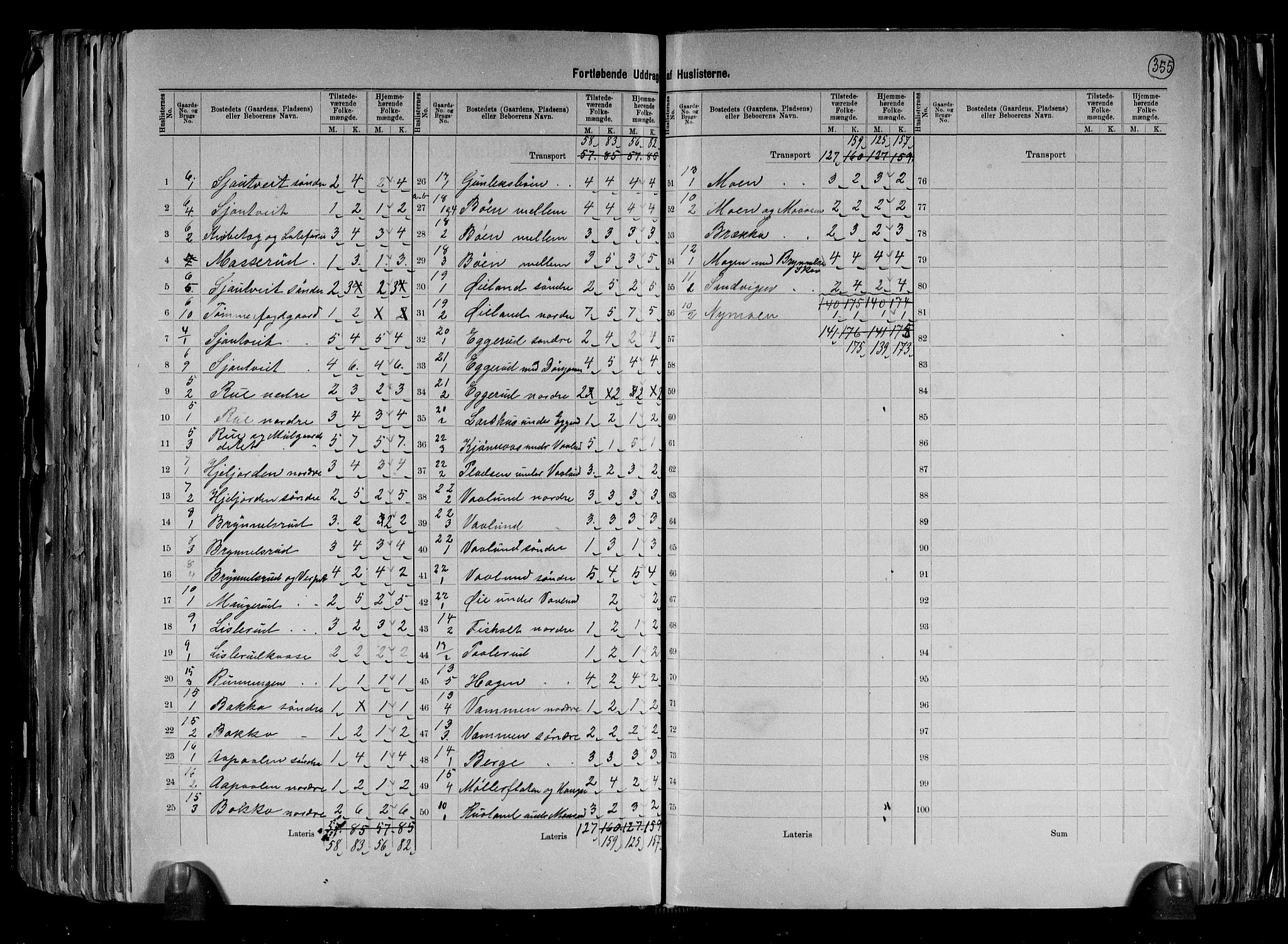 RA, 1891 census for 0826 Tinn, 1891, p. 9