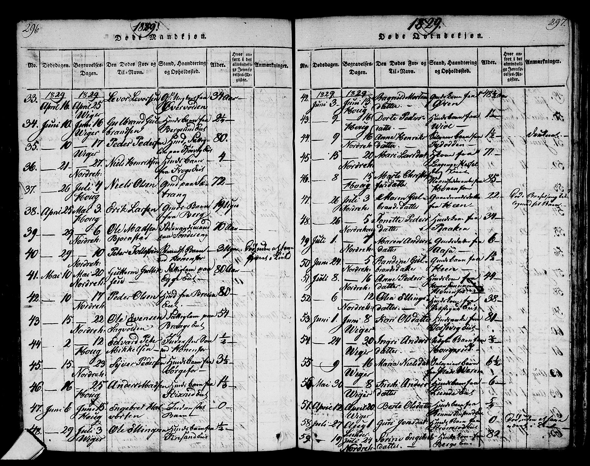 Norderhov kirkebøker, AV/SAKO-A-237/G/Ga/L0002: Parish register (copy) no. I 2, 1814-1867, p. 296-297