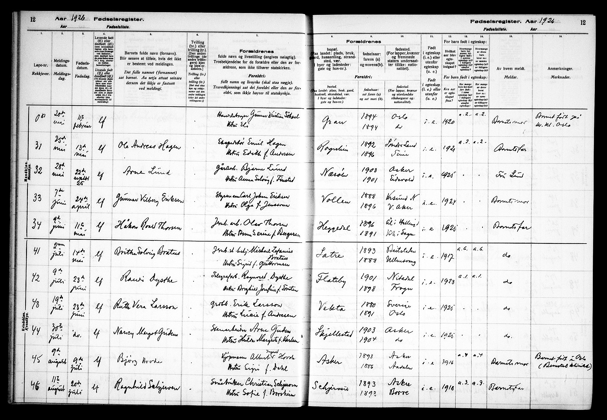 Asker prestekontor Kirkebøker, AV/SAO-A-10256a/J/L0002: Birth register no. 2, 1925-1938, p. 12