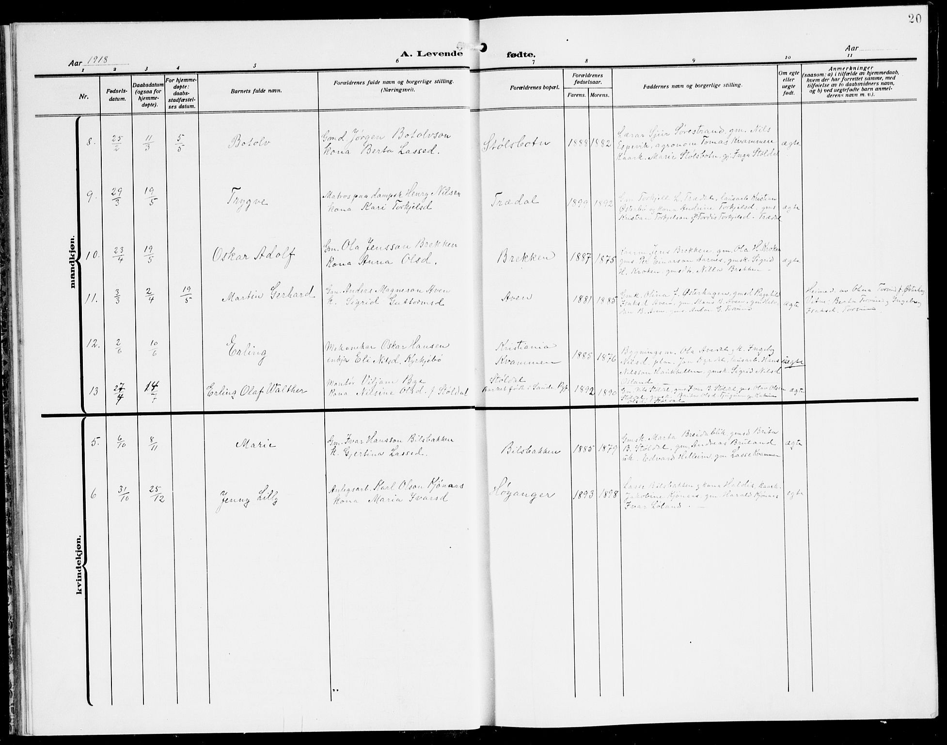 Lavik sokneprestembete, AV/SAB-A-80901: Parish register (copy) no. A 3, 1911-1942, p. 20