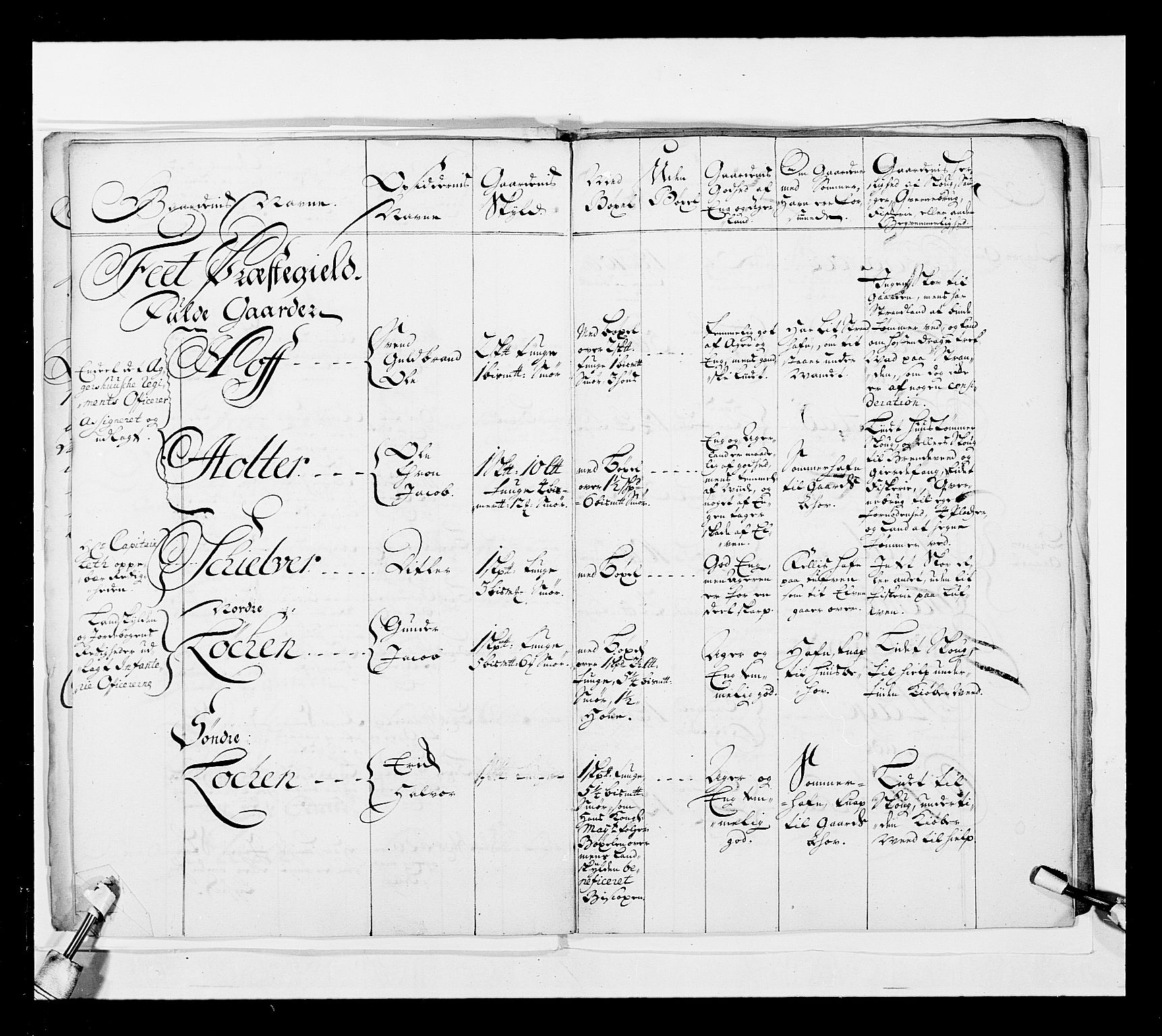 Stattholderembetet 1572-1771, AV/RA-EA-2870/Ek/L0039/0001: Jordebøker o.a. 1720-1728 vedkommende krongodset: / Krongods i Akershus bispedømme, 1725-1727, p. 28