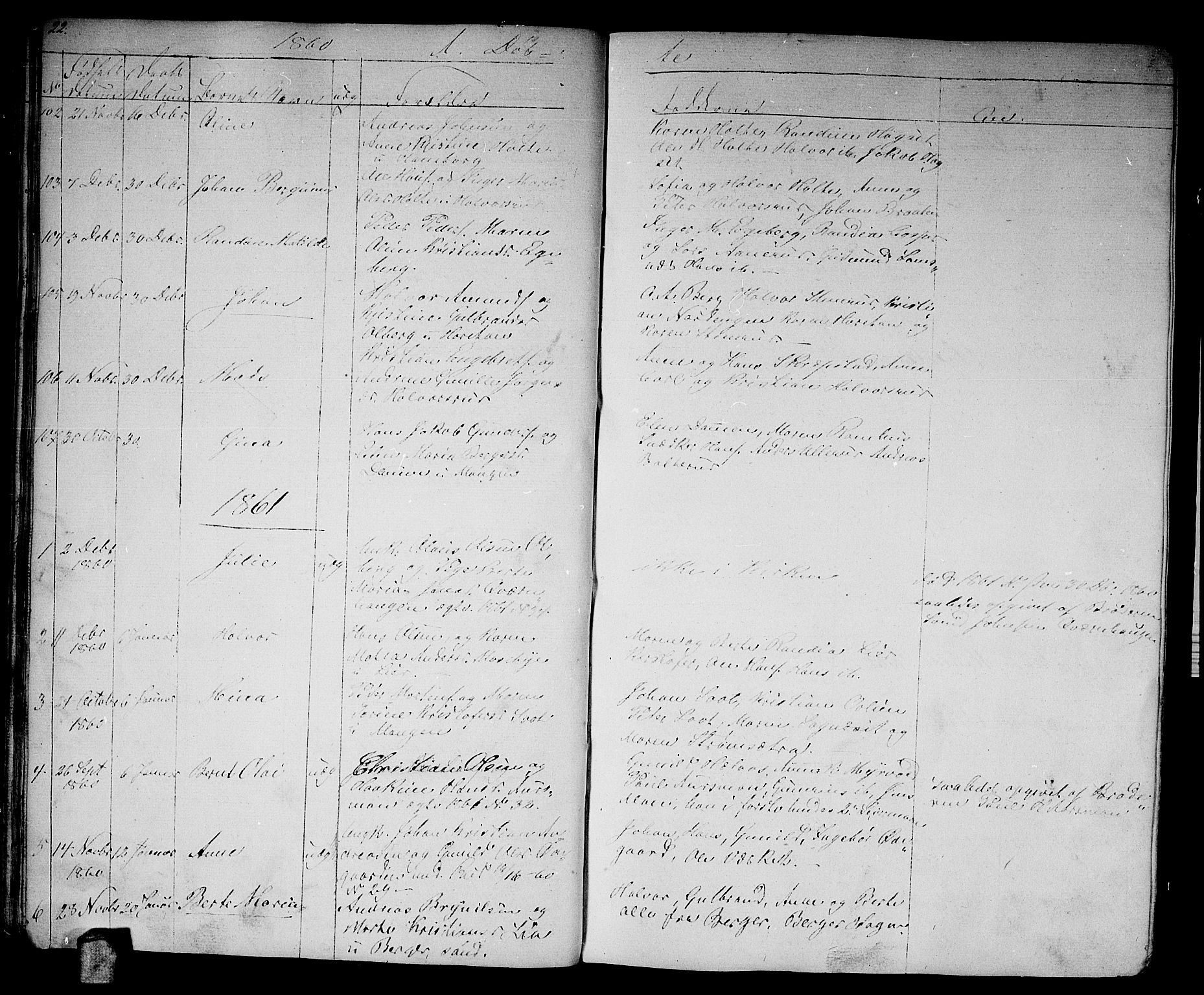 Aurskog prestekontor Kirkebøker, SAO/A-10304a/G/Ga/L0003: Parish register (copy) no. I 3, 1858-1883, p. 22