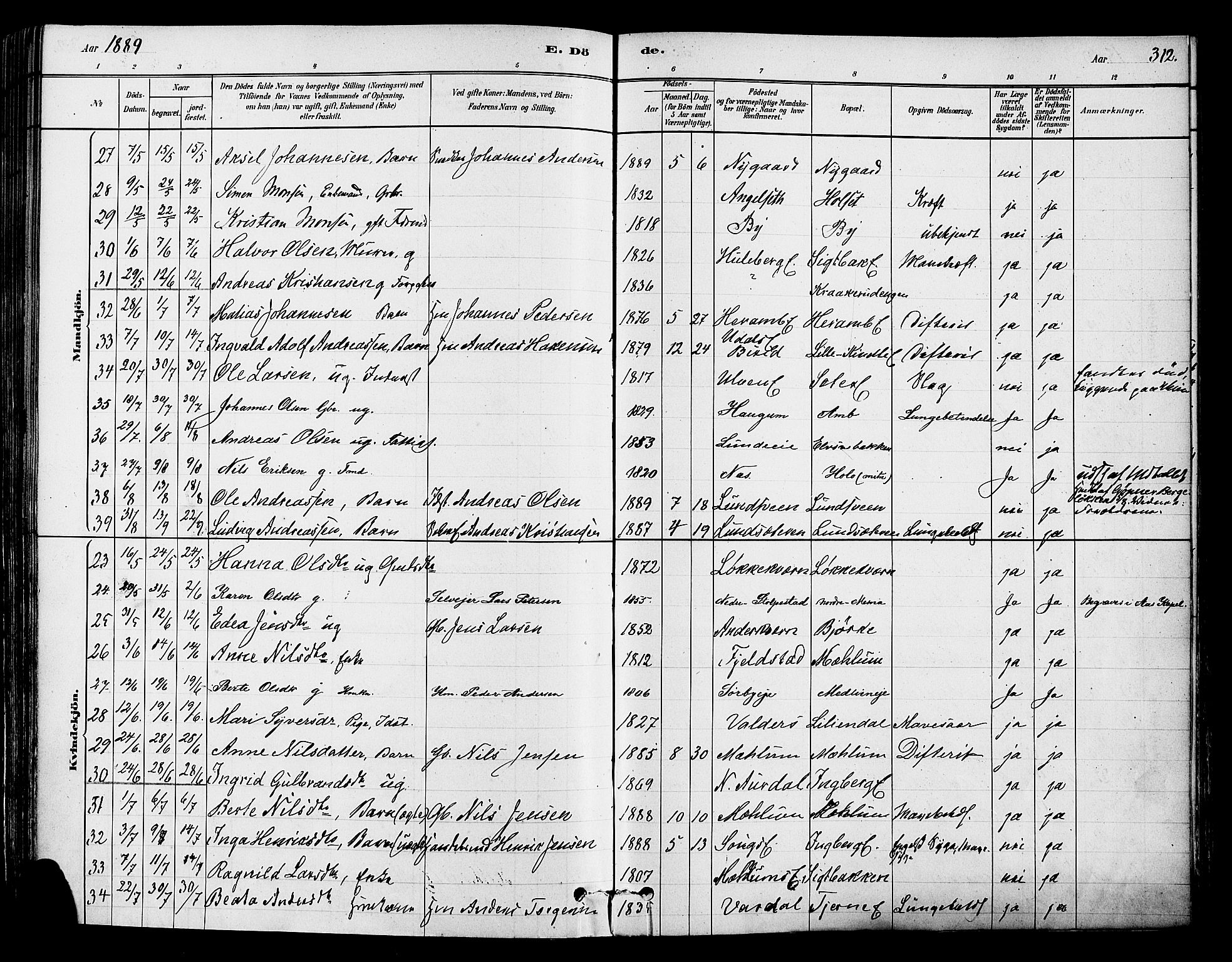 Ringsaker prestekontor, SAH/PREST-014/K/Ka/L0012: Parish register (official) no. 12, 1879-1890, p. 312