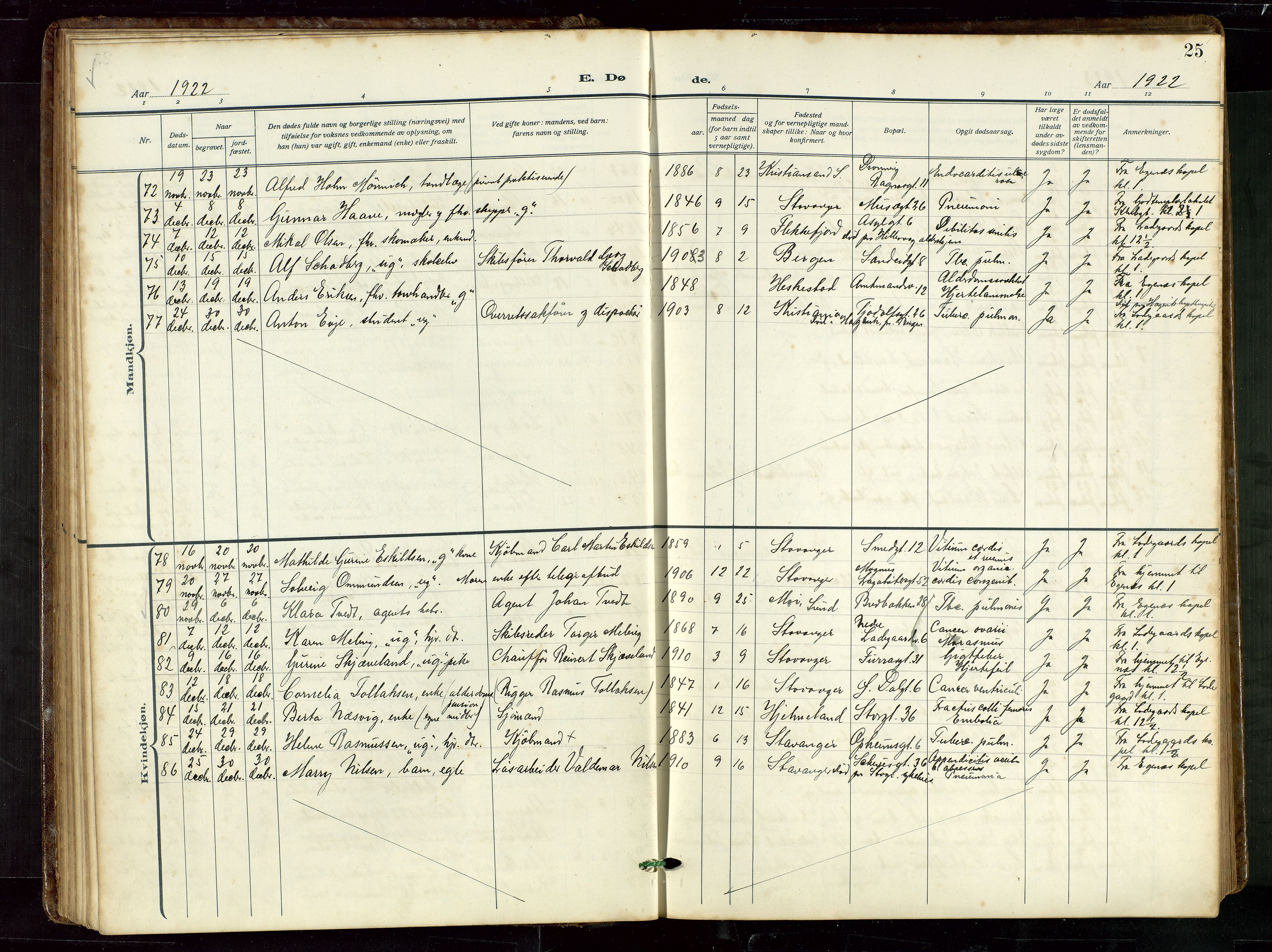 St. Petri sokneprestkontor, AV/SAST-A-101813/002/D/L0003: Parish register (official) no. A 28, 1919-1938, p. 25