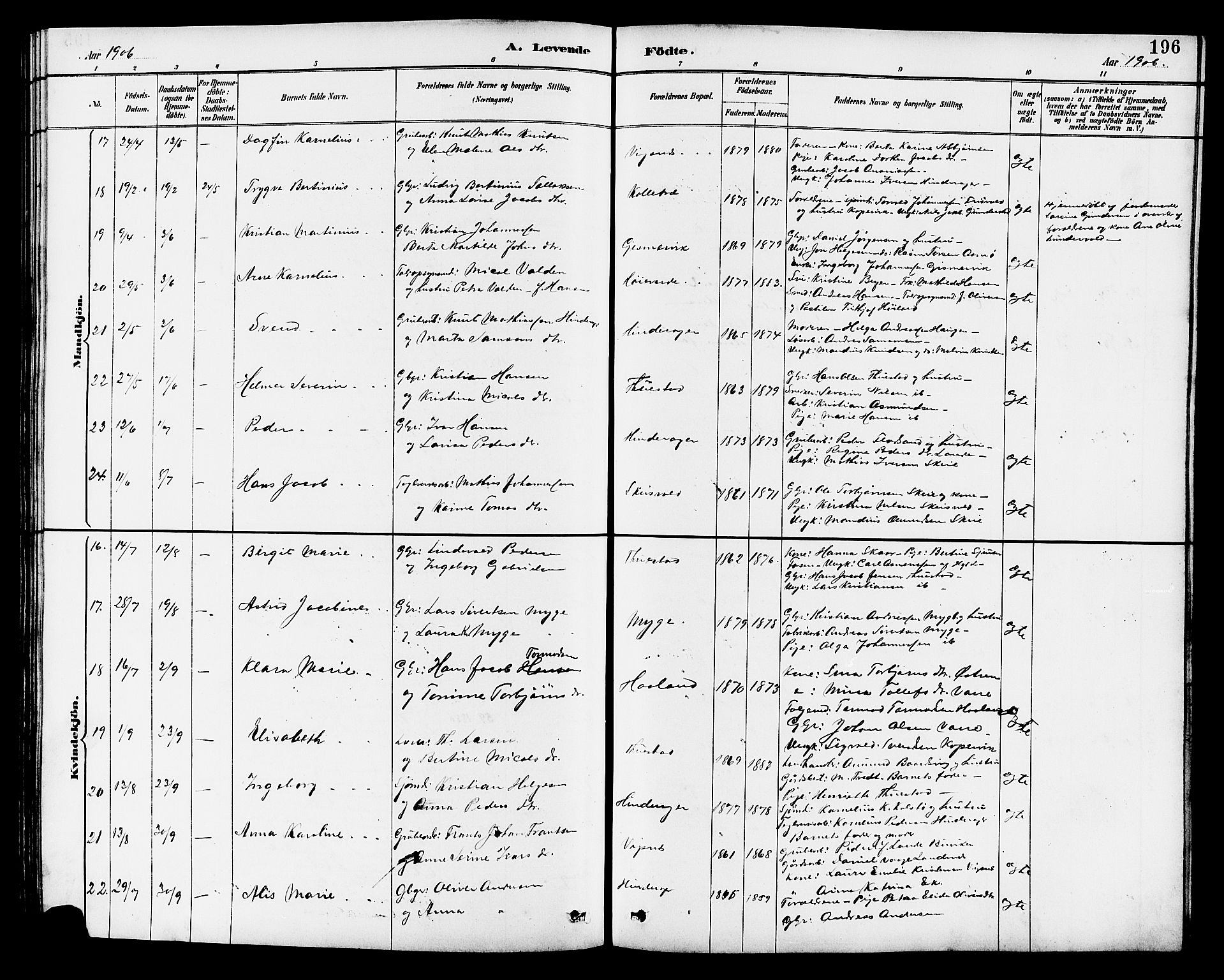 Avaldsnes sokneprestkontor, AV/SAST-A -101851/H/Ha/Hab/L0007: Parish register (copy) no. B 7, 1885-1909, p. 196