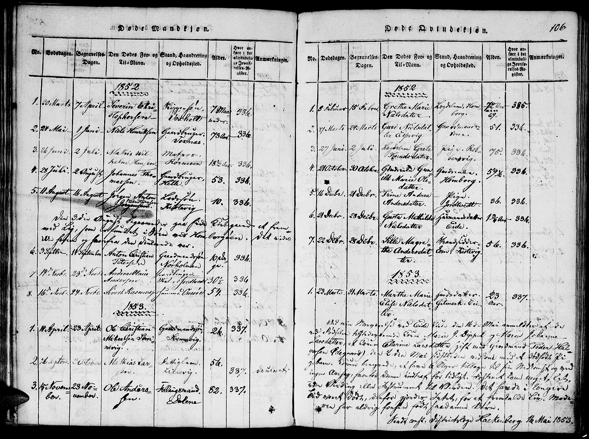 Hommedal sokneprestkontor, SAK/1111-0023/F/Fa/Faa/L0001: Parish register (official) no. A 1, 1816-1860, p. 106