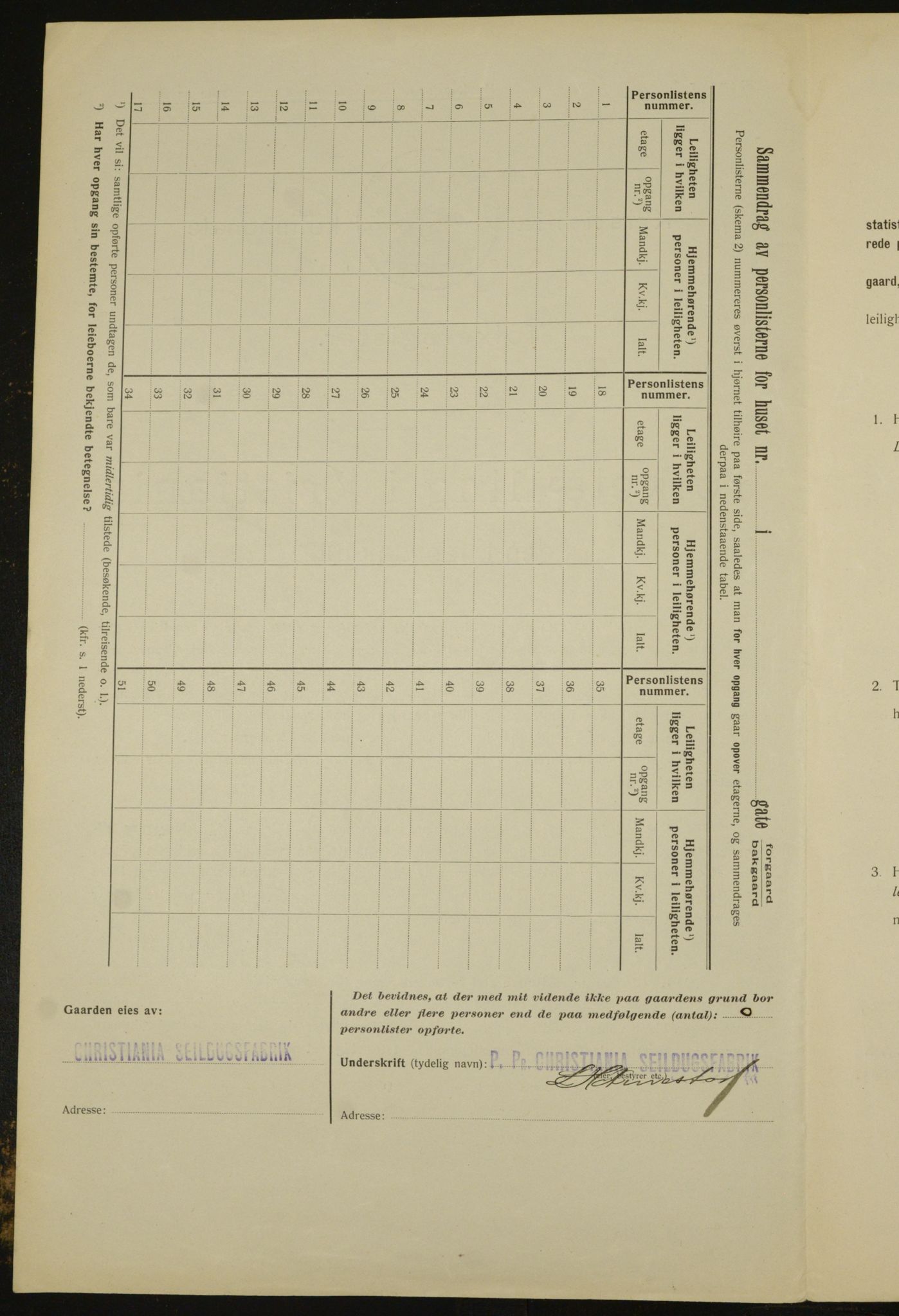 OBA, Municipal Census 1912 for Kristiania, 1912, p. 25320