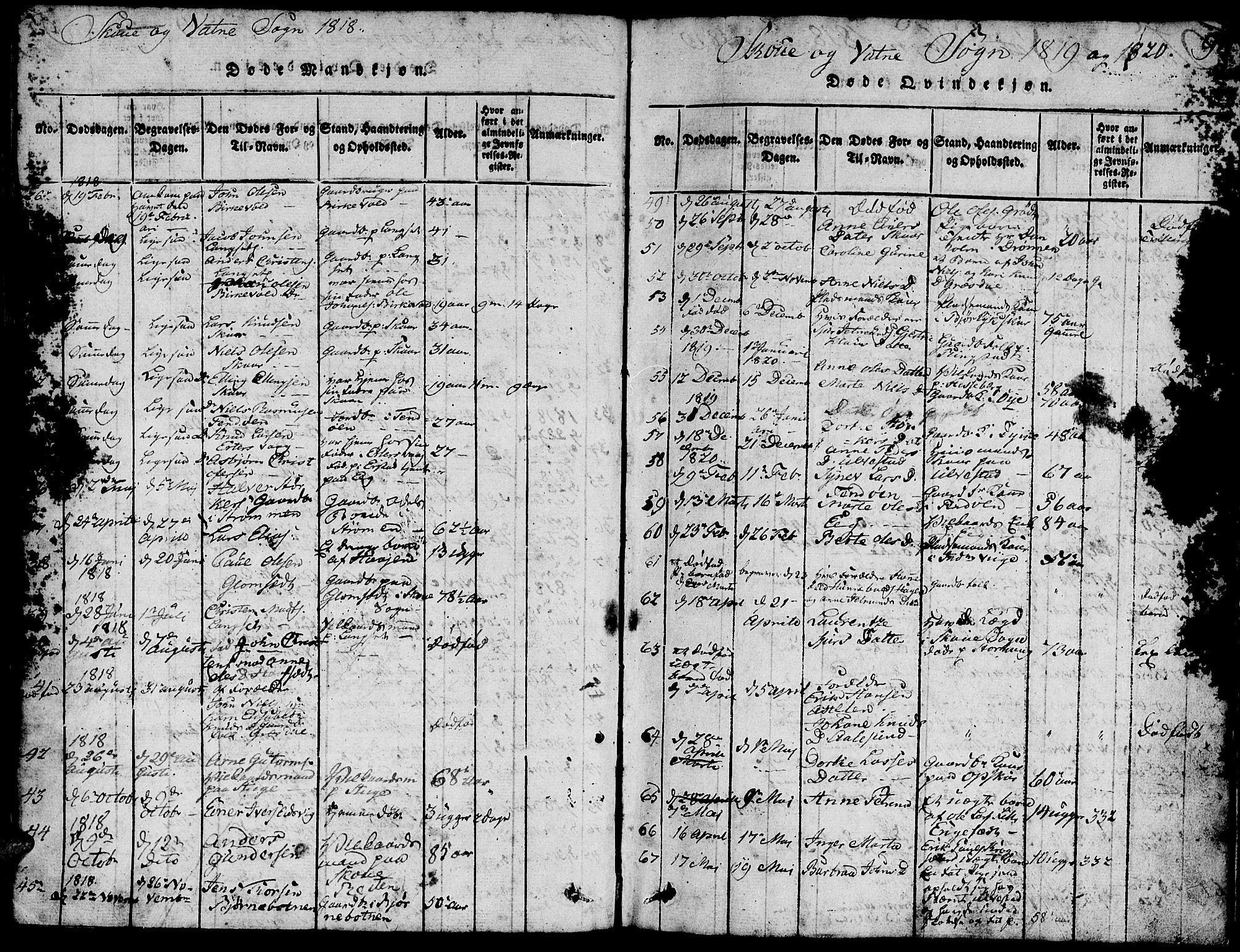 Ministerialprotokoller, klokkerbøker og fødselsregistre - Møre og Romsdal, AV/SAT-A-1454/524/L0360: Parish register (copy) no. 524C01, 1816-1830, p. 96