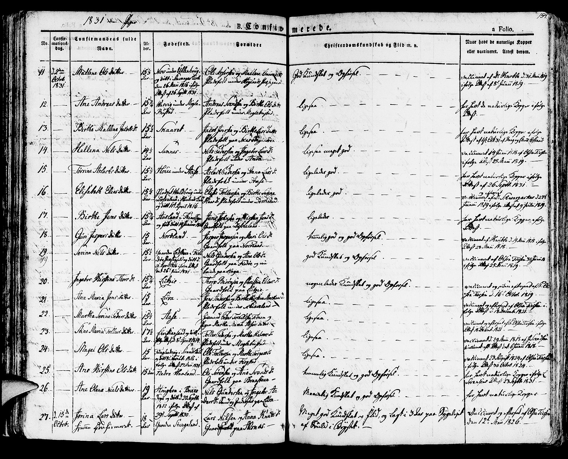 Høyland sokneprestkontor, SAST/A-101799/001/30BA/L0007: Parish register (official) no. A 7 /1, 1825-1841, p. 154