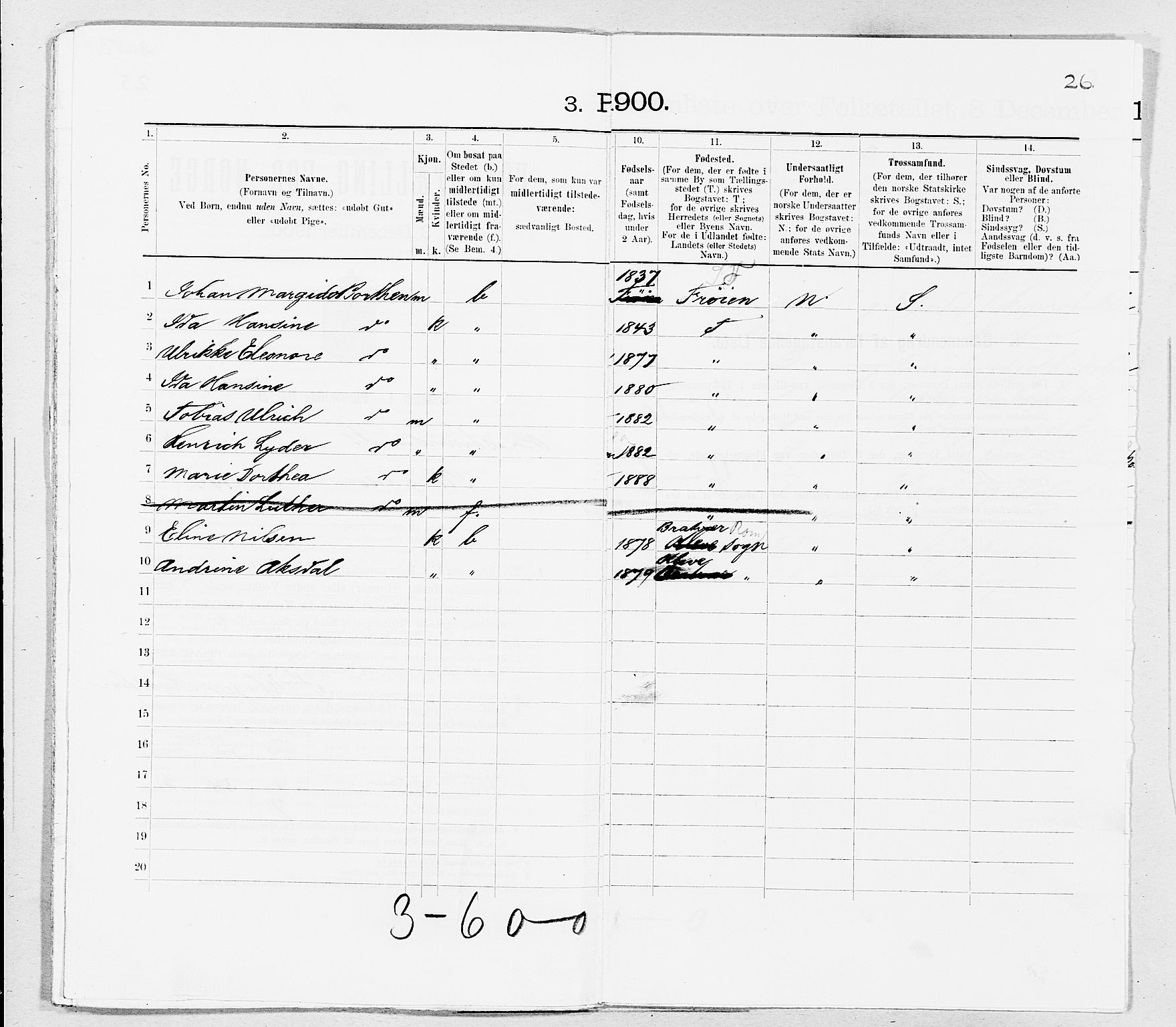 SAT, 1900 census for Kristiansund, 1900, p. 697