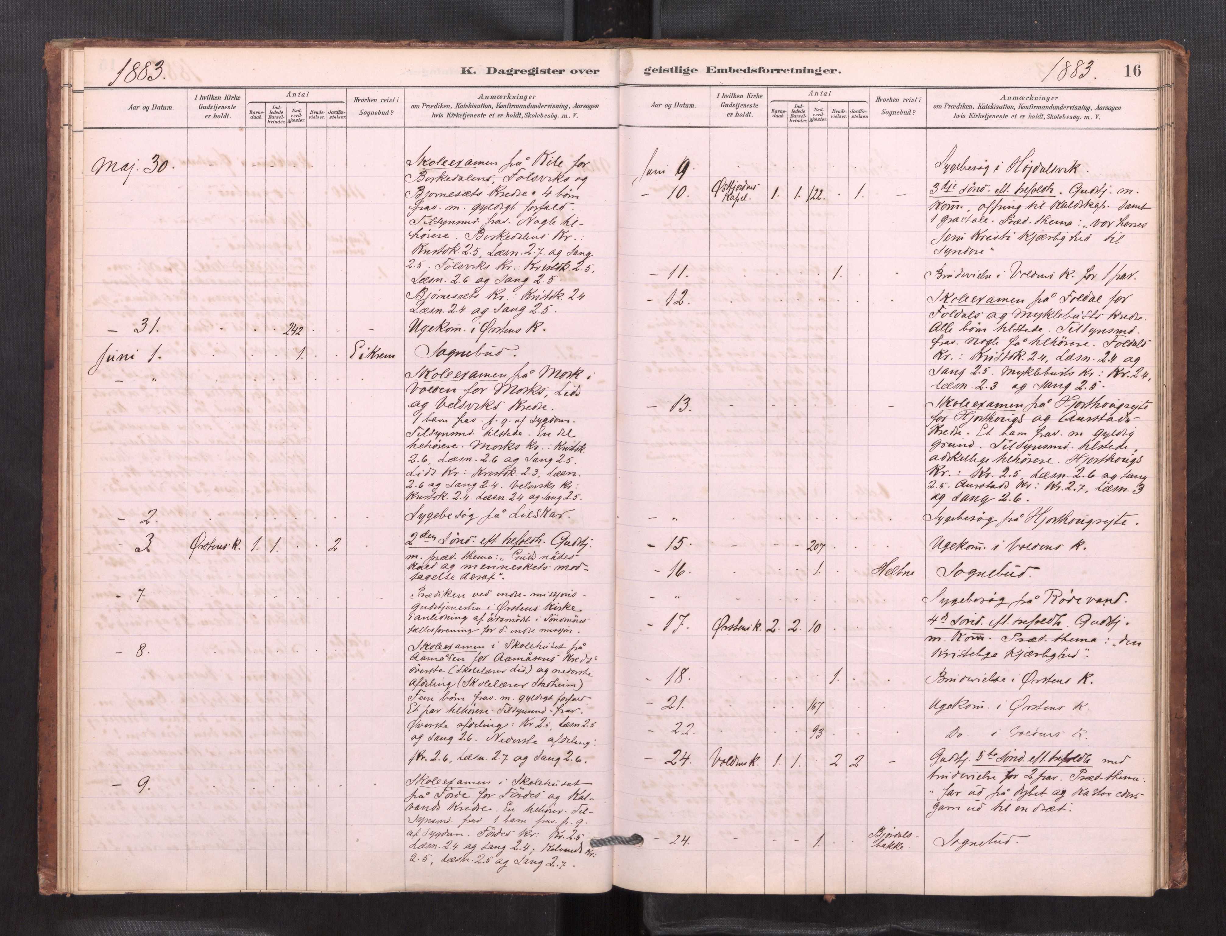 Ministerialprotokoller, klokkerbøker og fødselsregistre - Møre og Romsdal, AV/SAT-A-1454/511/L0151: Diary records no. 511---, 1881-1896, p. 16