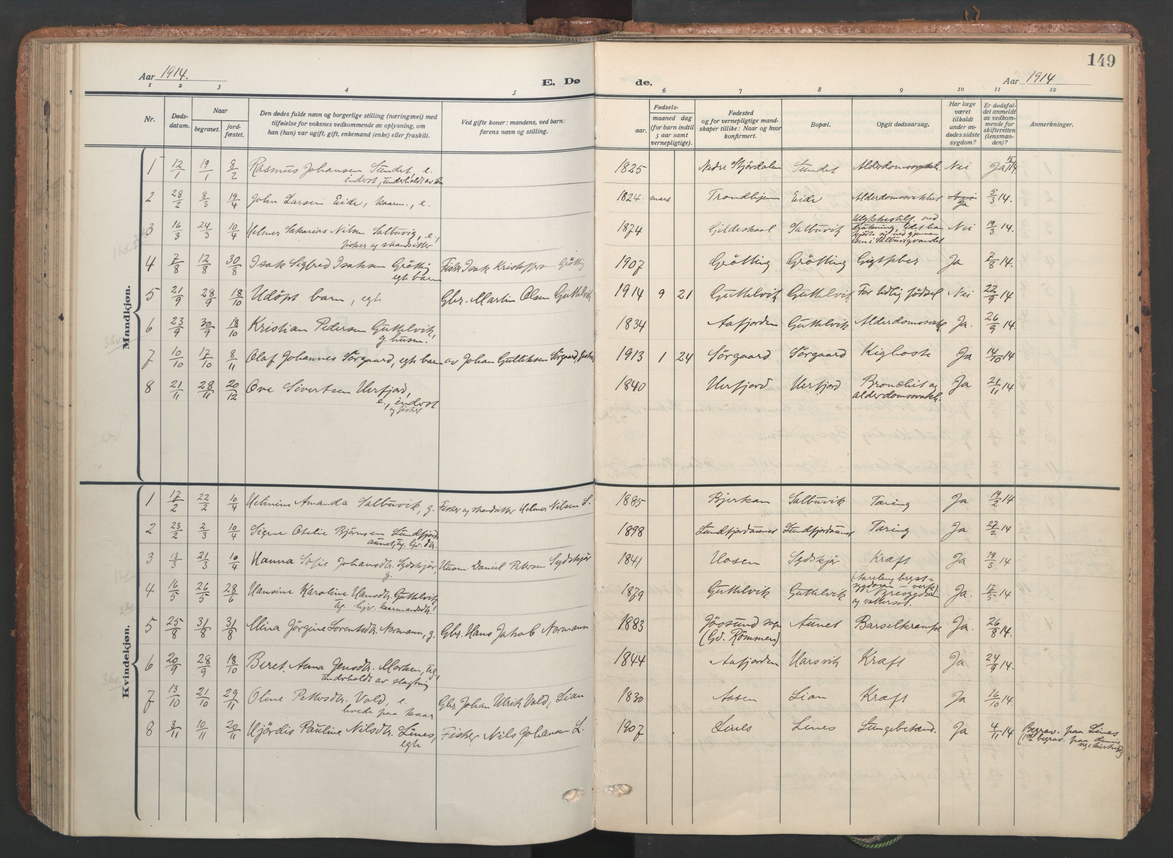 Ministerialprotokoller, klokkerbøker og fødselsregistre - Sør-Trøndelag, SAT/A-1456/656/L0694: Parish register (official) no. 656A03, 1914-1931, p. 149