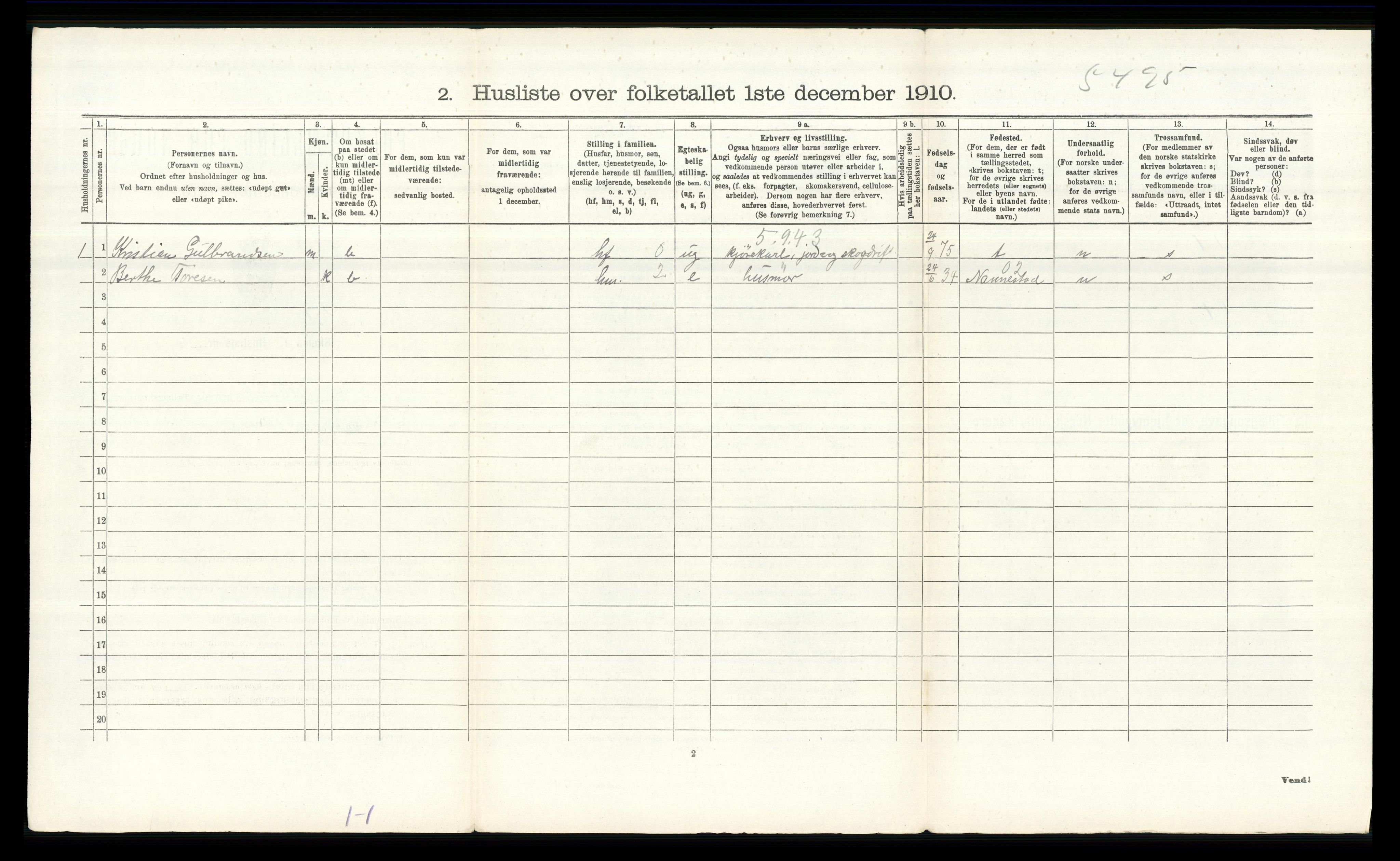 RA, 1910 census for Ullensaker, 1910, p. 1984