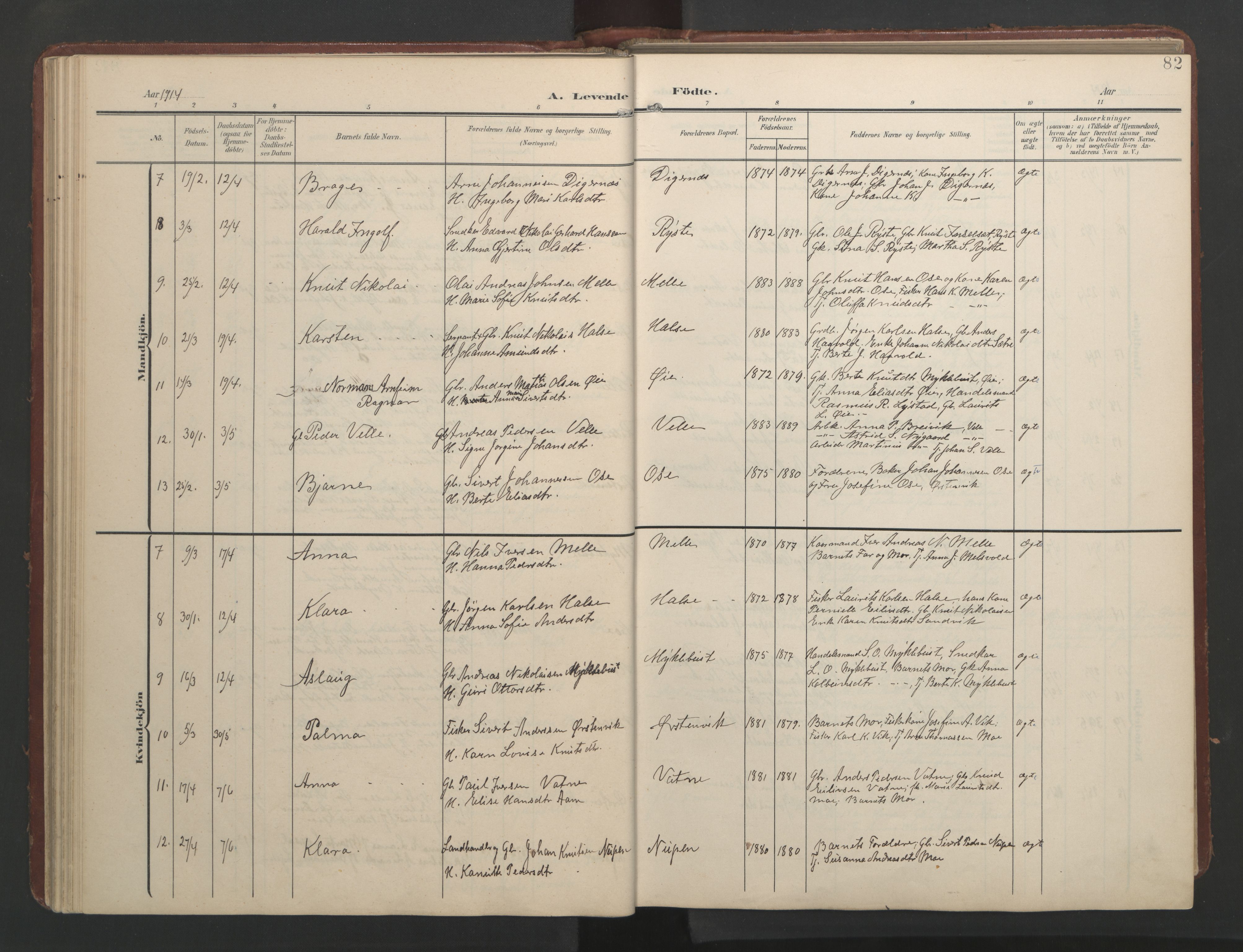 Ministerialprotokoller, klokkerbøker og fødselsregistre - Møre og Romsdal, AV/SAT-A-1454/513/L0190: Parish register (copy) no. 513C04, 1904-1926, p. 82
