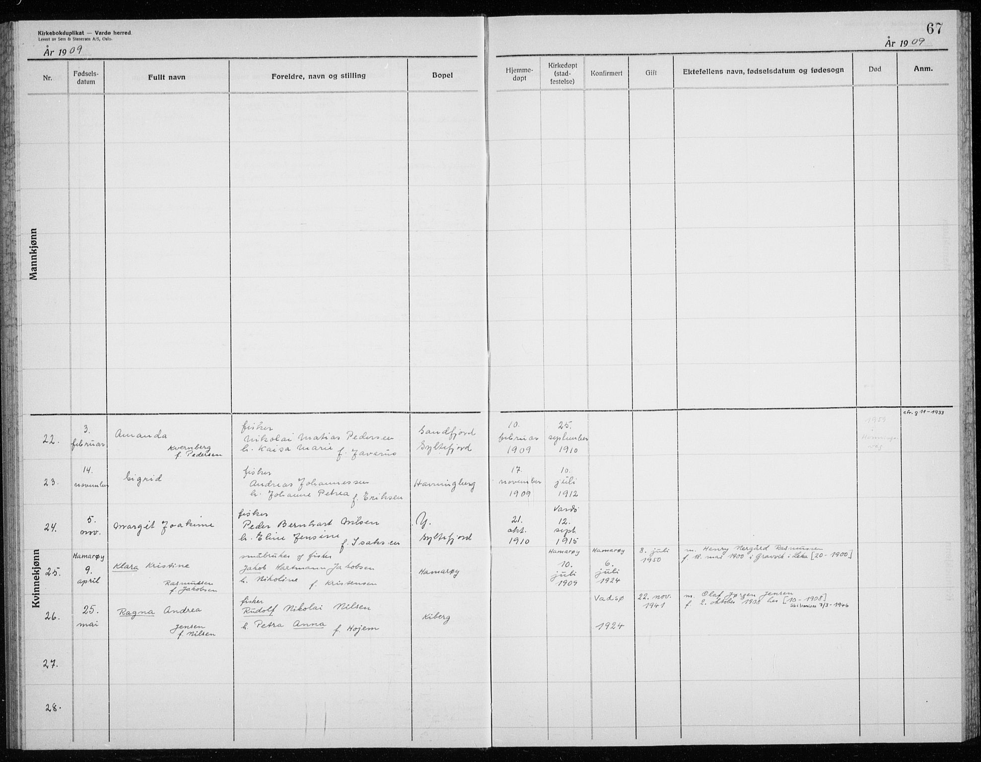 Vardø sokneprestkontor, AV/SATØ-S-1332/H/Hc/L0006kirkerekon: Other parish register no. 6, 1900-1925, p. 67