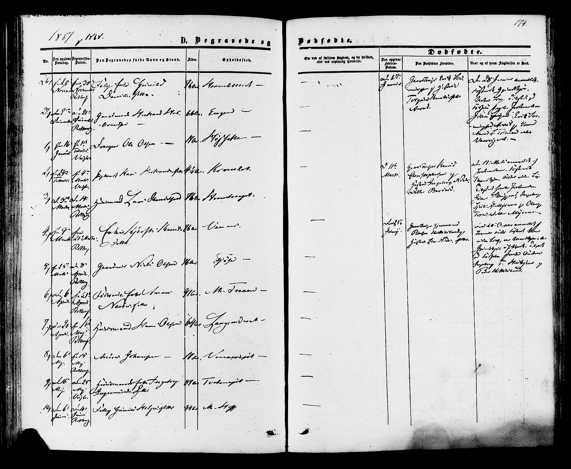Rollag kirkebøker, SAKO/A-240/F/Fa/L0009: Parish register (official) no. I 9, 1860-1874, p. 174