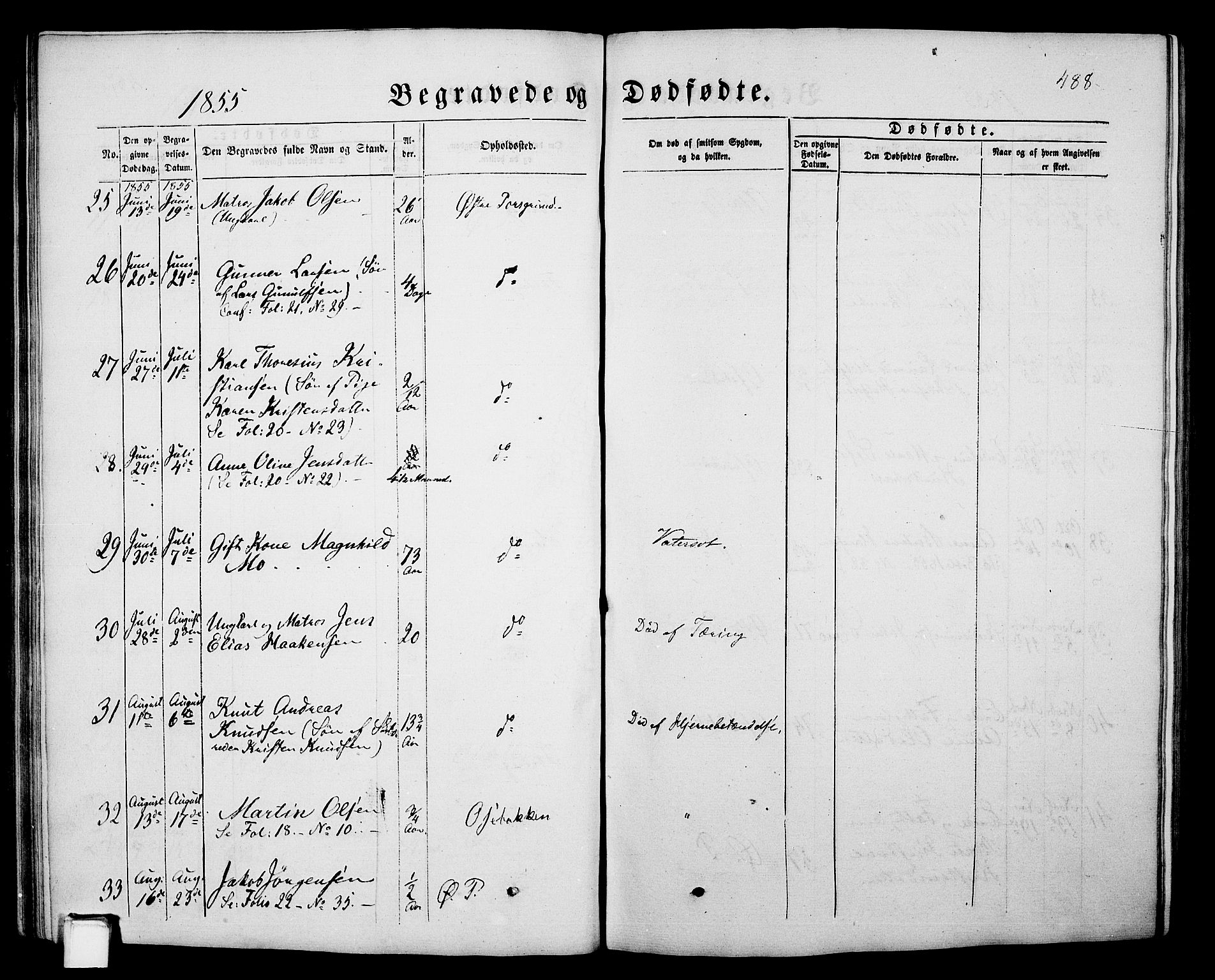 Porsgrunn kirkebøker , AV/SAKO-A-104/G/Gb/L0004: Parish register (copy) no. II 4, 1853-1882, p. 488