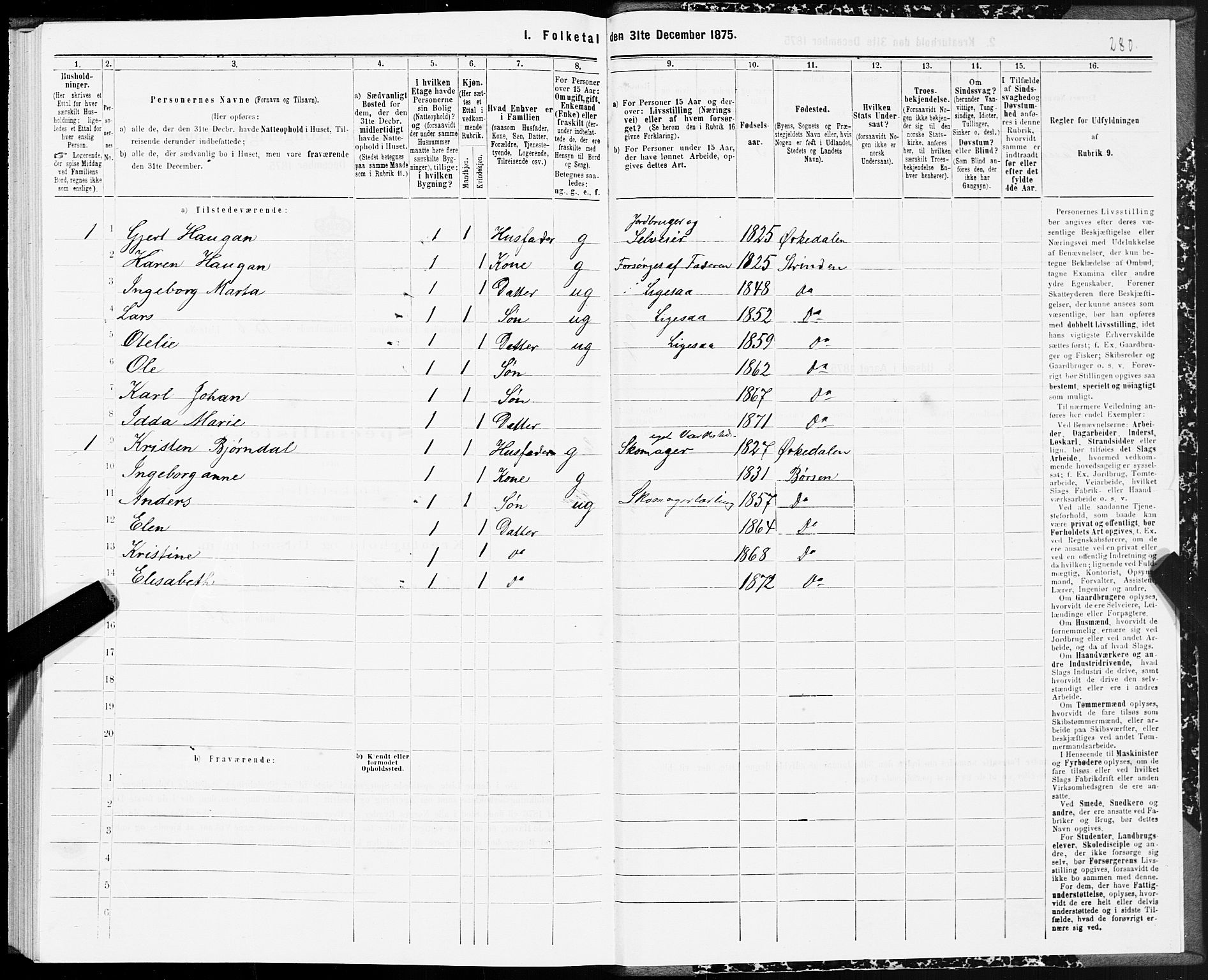 SAT, 1875 census for 1601 Trondheim, 1875, p. 8280