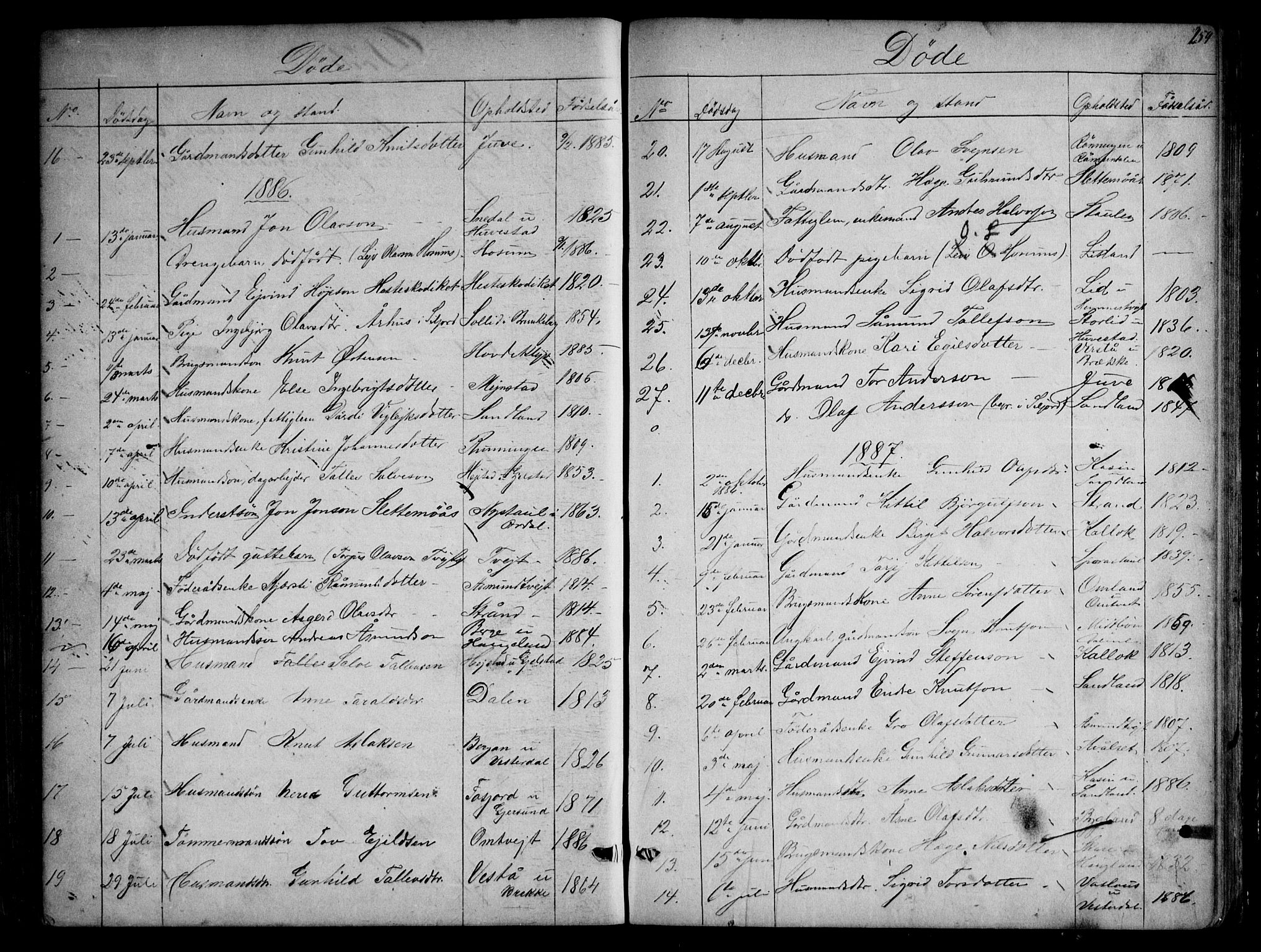 Kviteseid kirkebøker, SAKO/A-276/G/Gb/L0002: Parish register (copy) no. II 2, 1850-1892, p. 259
