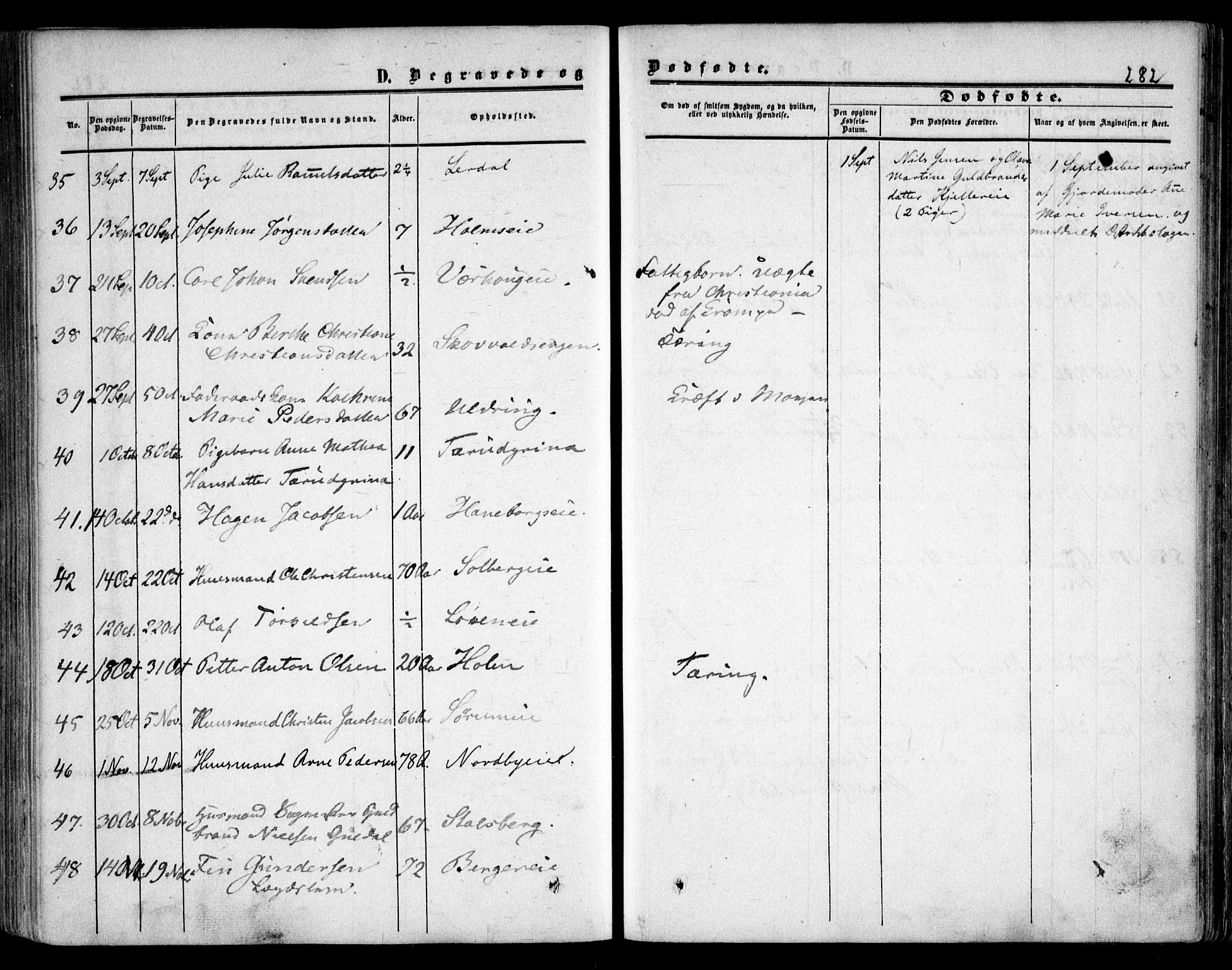 Skedsmo prestekontor Kirkebøker, AV/SAO-A-10033a/F/Fa/L0010: Parish register (official) no. I 10, 1854-1865, p. 282