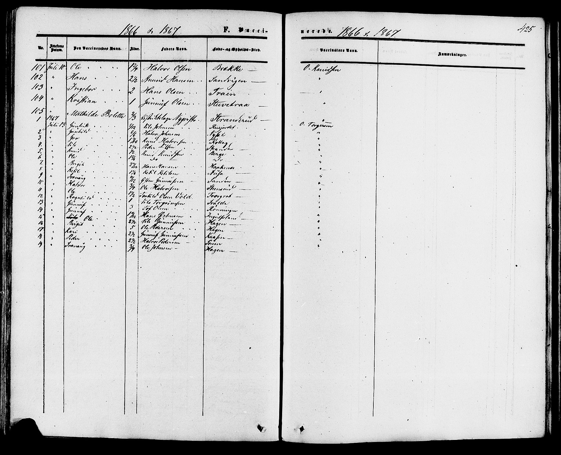Tinn kirkebøker, SAKO/A-308/F/Fa/L0006: Parish register (official) no. I 6, 1857-1878, p. 425