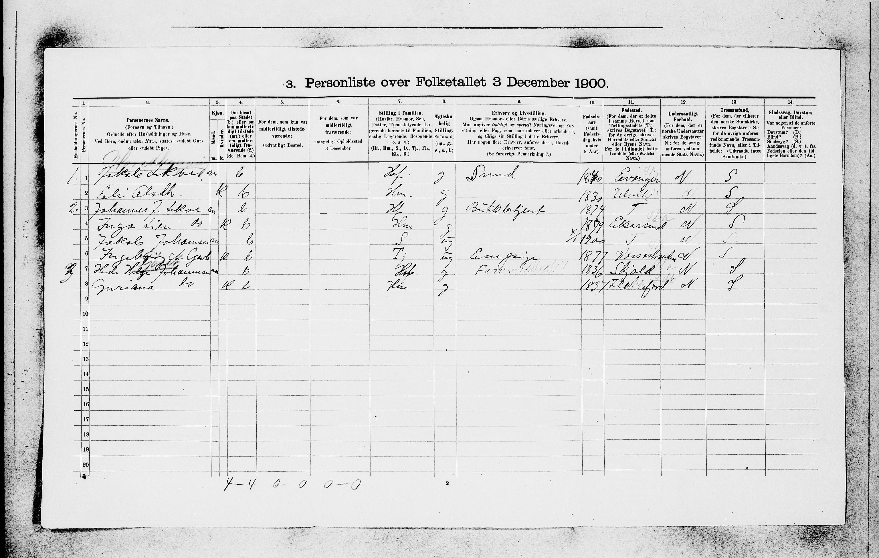 SAB, 1900 census for Voss, 1900, p. 586