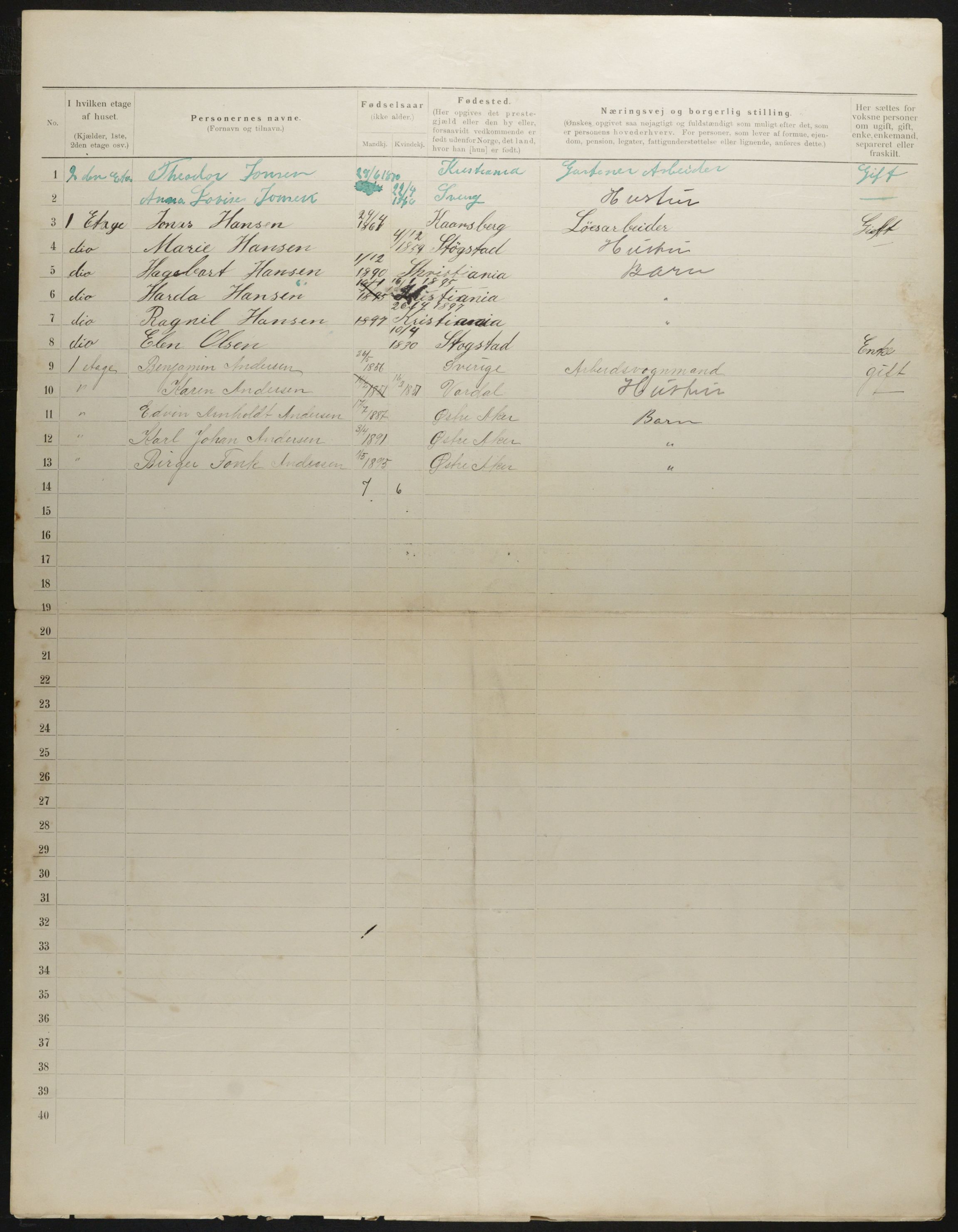 OBA, Municipal Census 1901 for Kristiania, 1901, p. 1618