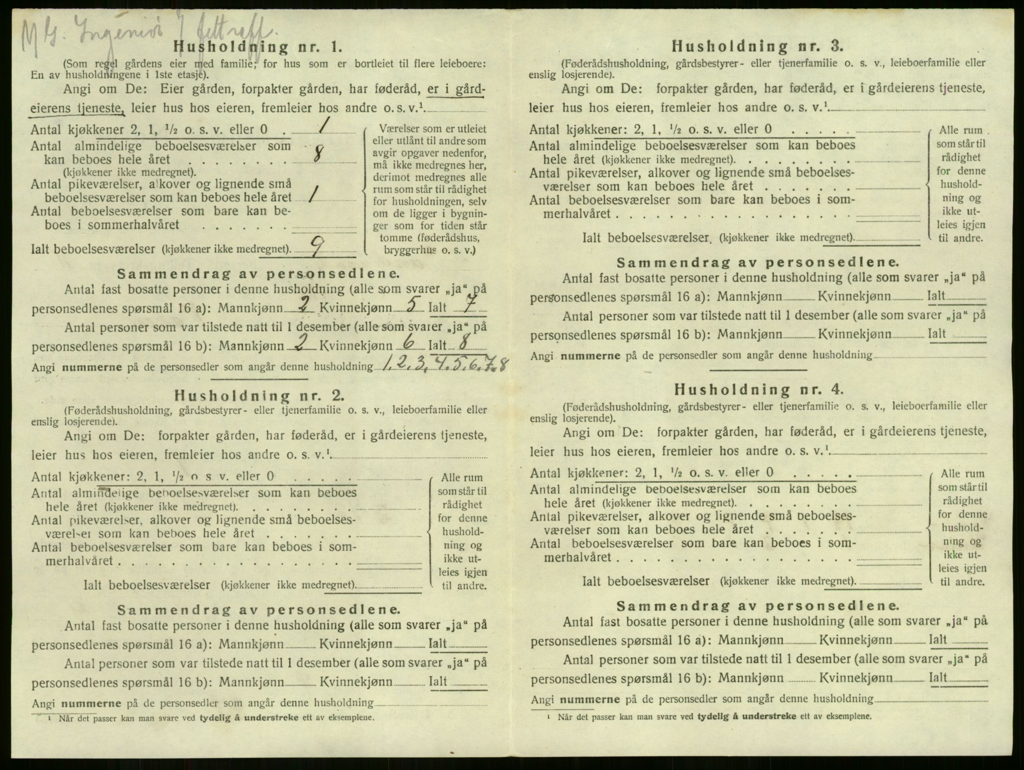 SAKO, 1920 census for Sandeherred, 1920, p. 2268