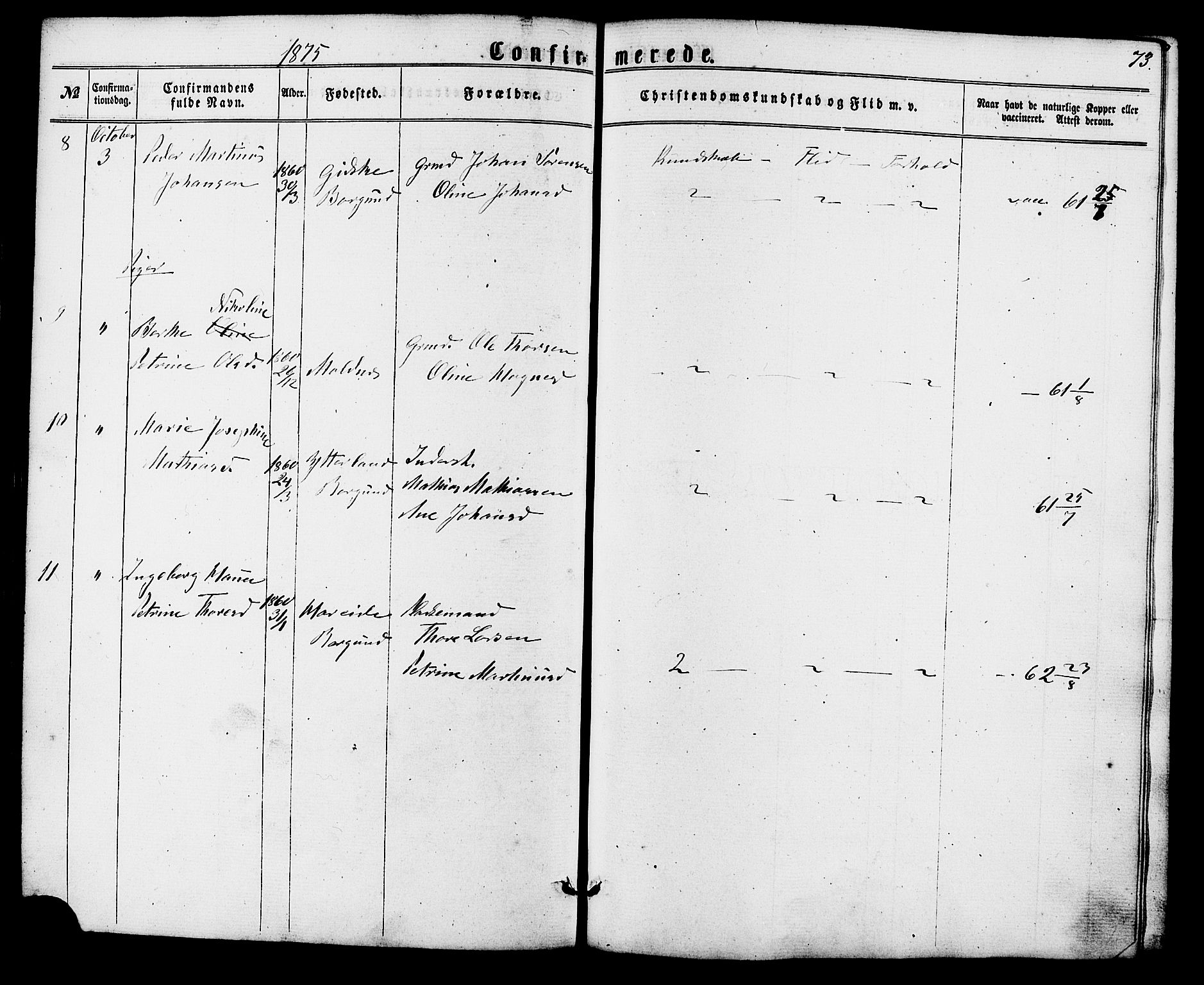 Ministerialprotokoller, klokkerbøker og fødselsregistre - Møre og Romsdal, SAT/A-1454/537/L0518: Parish register (official) no. 537A02, 1862-1876, p. 73