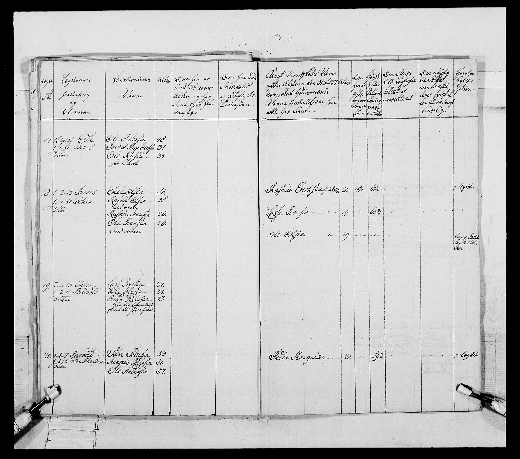 Generalitets- og kommissariatskollegiet, Det kongelige norske kommissariatskollegium, AV/RA-EA-5420/E/Eh/L0091: 1. Bergenhusiske nasjonale infanteriregiment, 1780-1783, p. 107