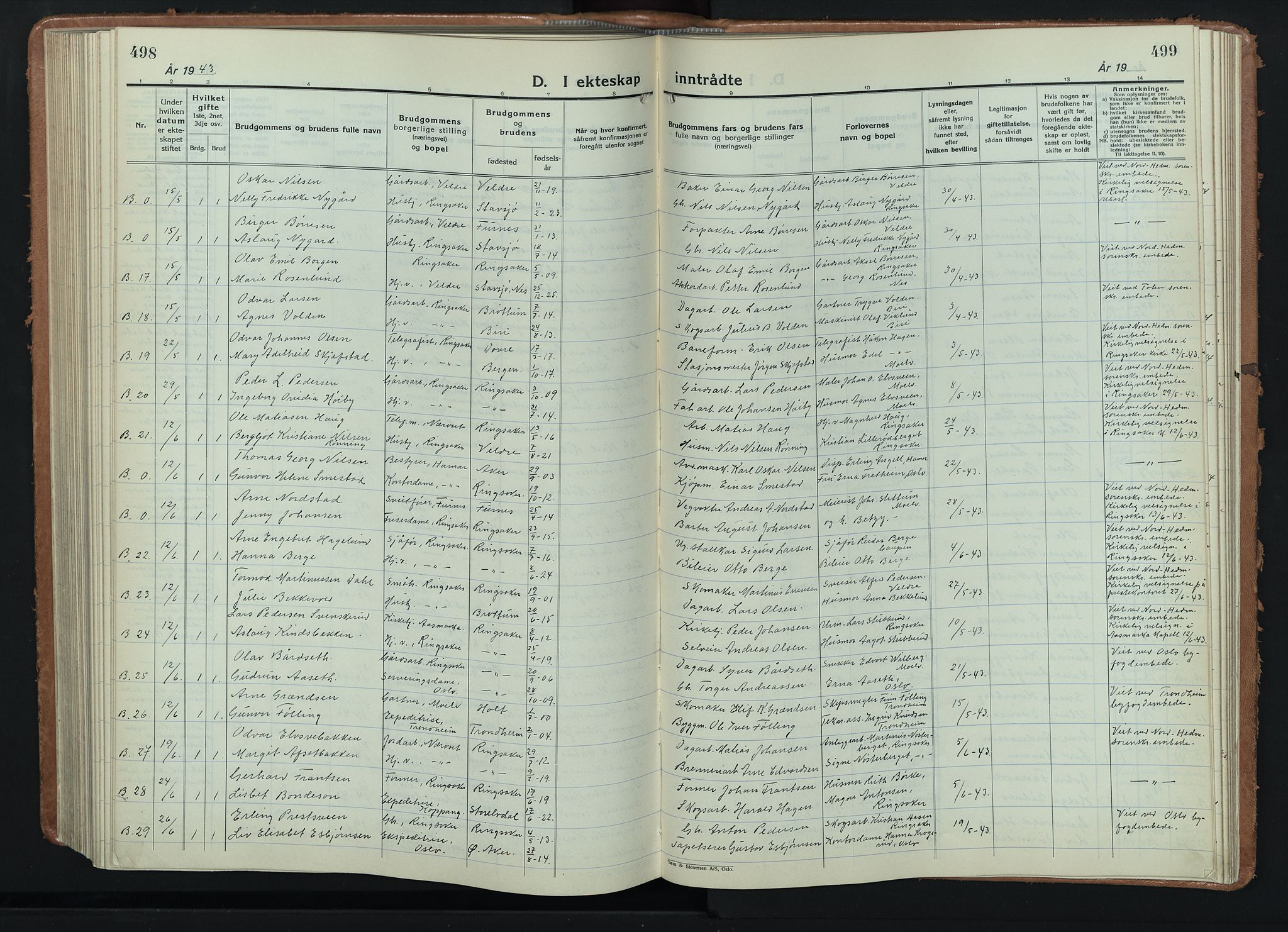 Ringsaker prestekontor, SAH/PREST-014/L/La/L0020: Parish register (copy) no. 20, 1934-1946, p. 498-499