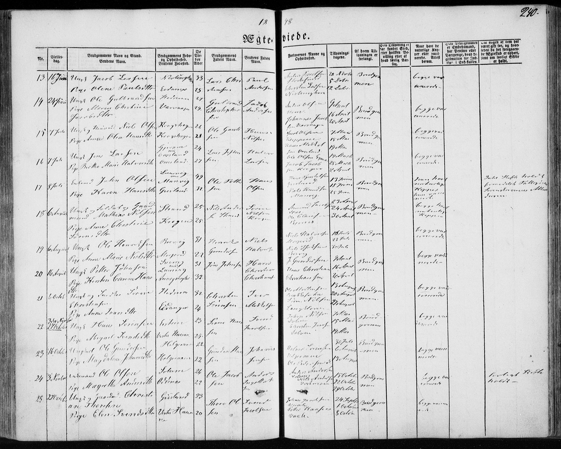 Brunlanes kirkebøker, SAKO/A-342/F/Fa/L0004: Parish register (official) no. I 4, 1846-1862, p. 240