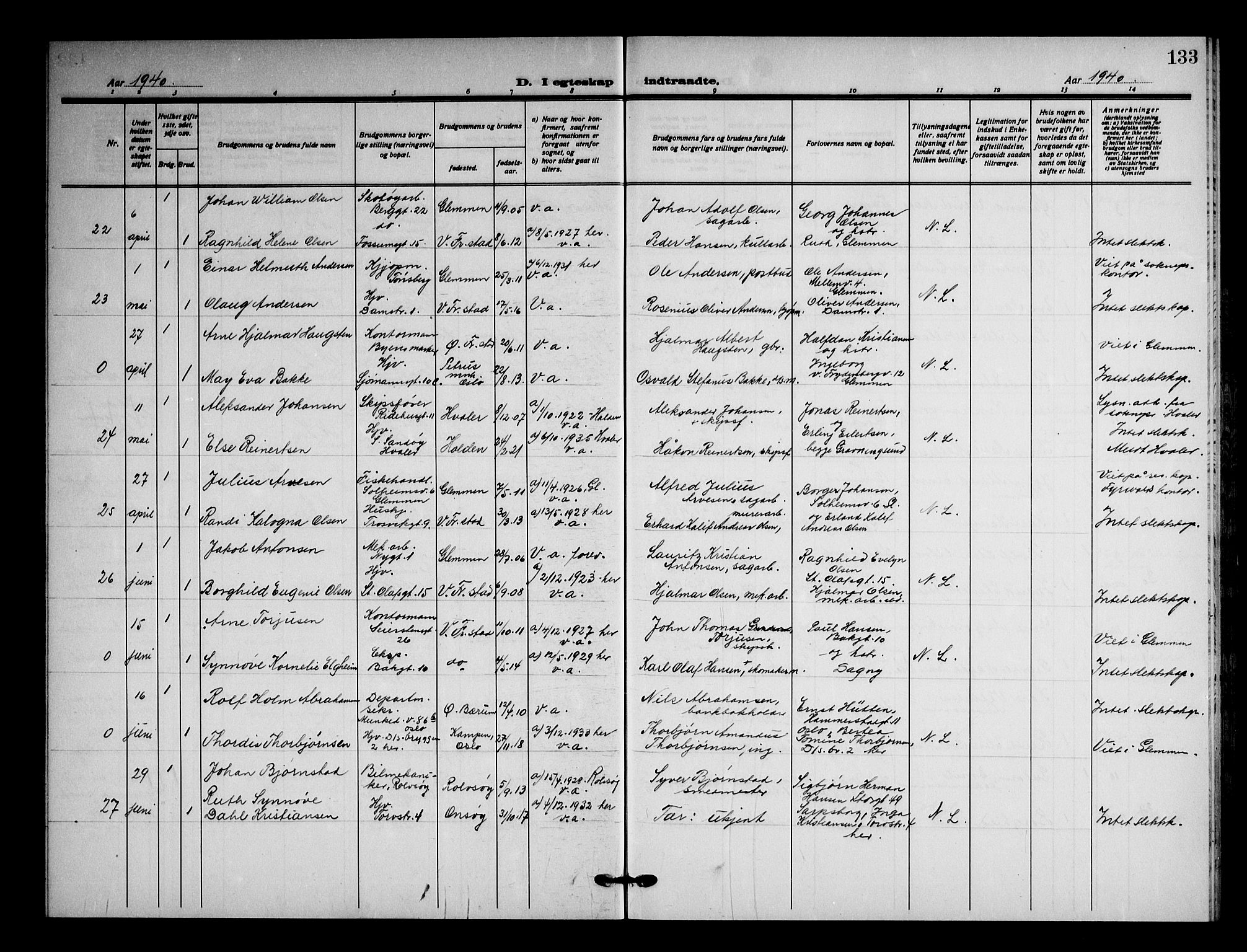 Fredrikstad domkirkes prestekontor Kirkebøker, AV/SAO-A-10906/G/Ga/L0006: Parish register (copy) no. 6, 1923-1949, p. 133