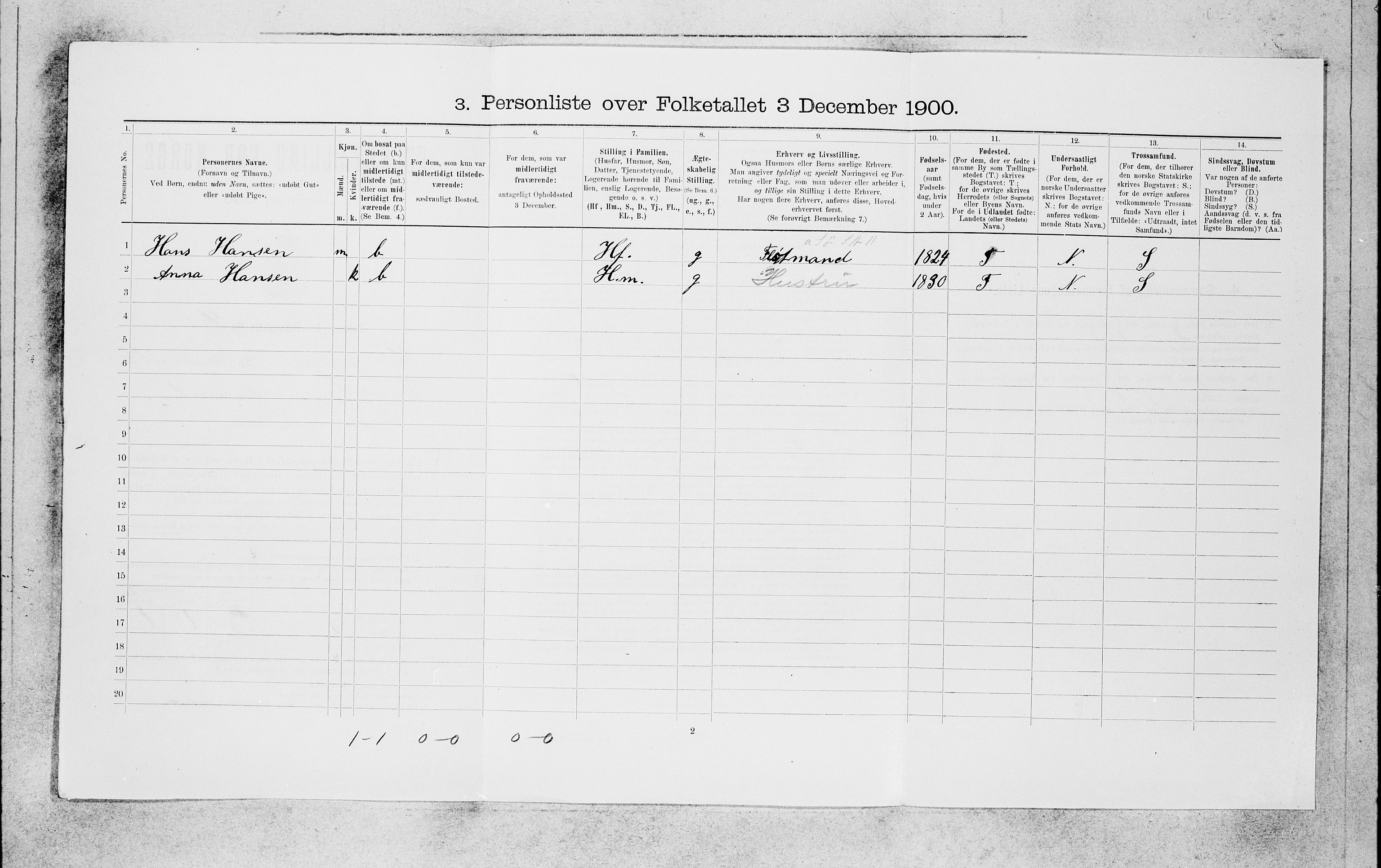 SAB, 1900 census for Bergen, 1900, p. 3006