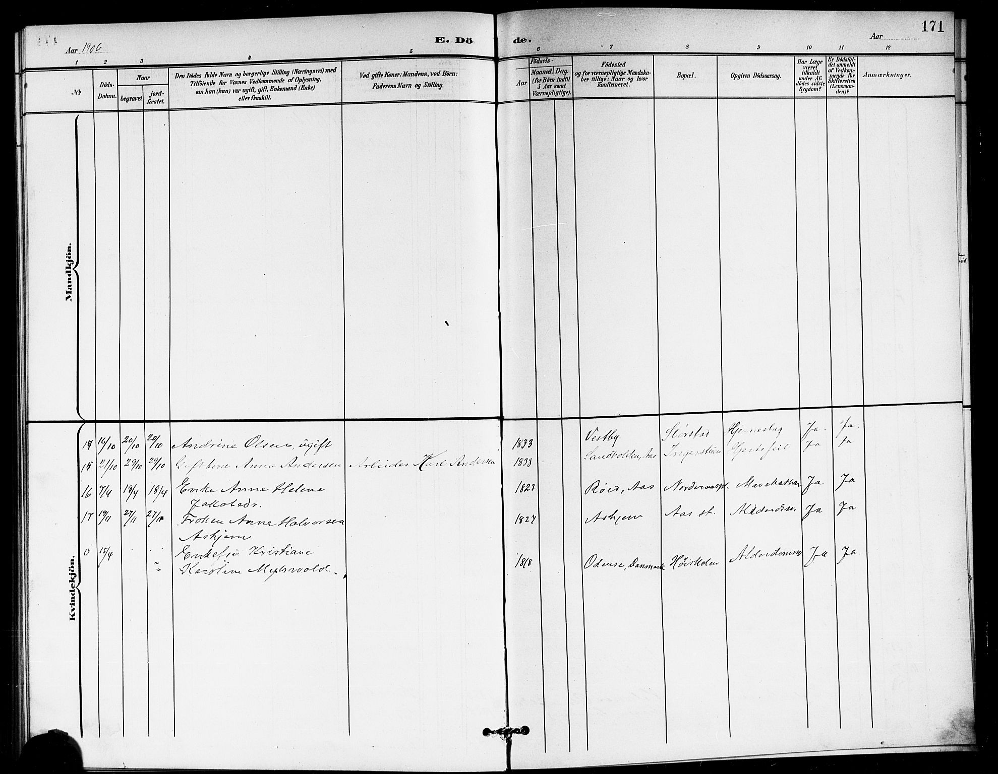 Ås prestekontor Kirkebøker, AV/SAO-A-10894/G/Ga/L0004: Parish register (copy) no. I 4, 1901-1915, p. 171