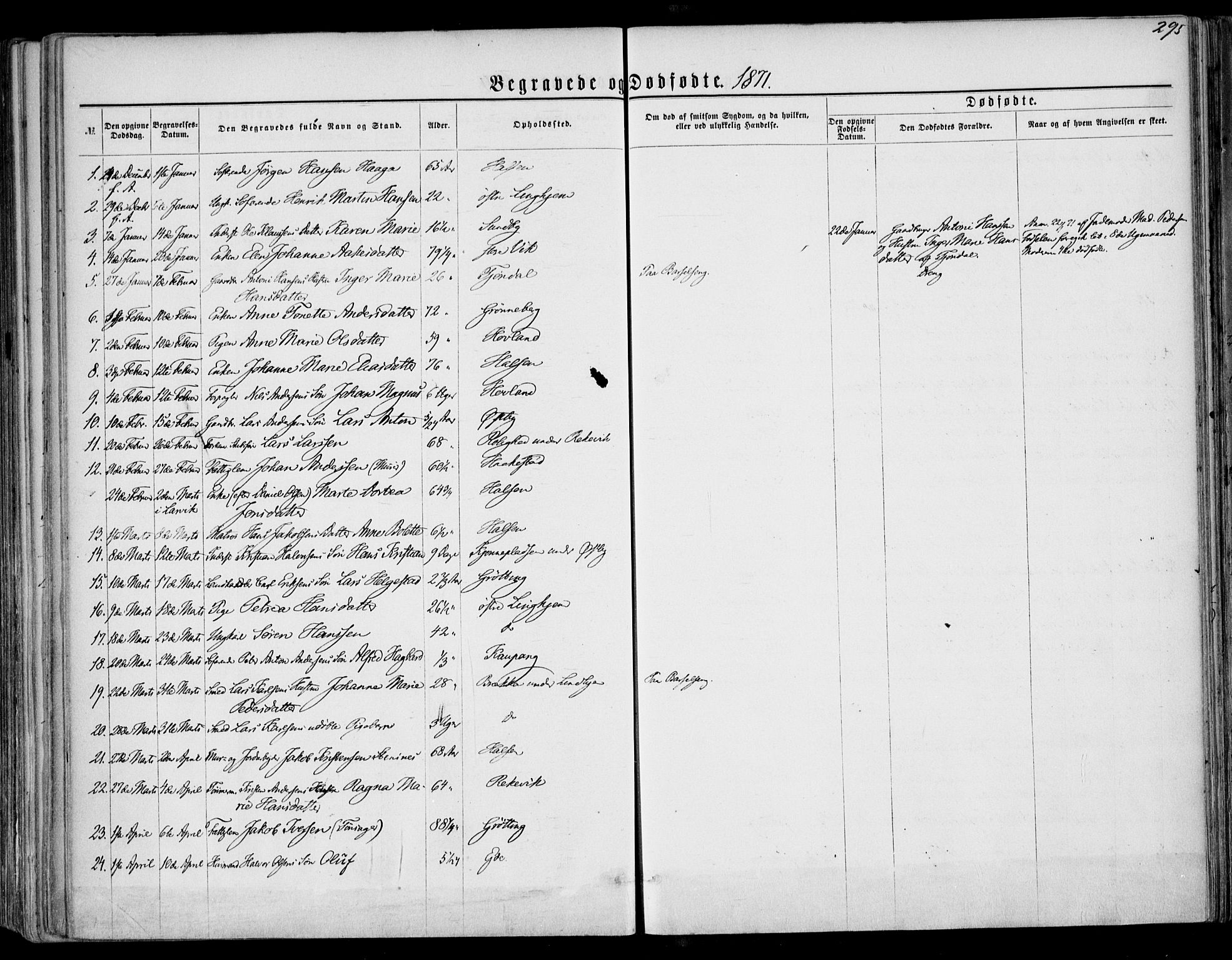 Tjølling kirkebøker, AV/SAKO-A-60/F/Fa/L0007: Parish register (official) no. 7, 1860-1876, p. 295