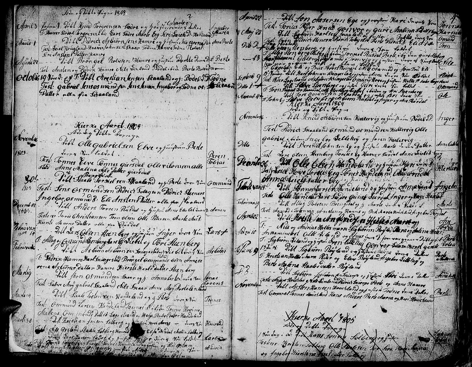 Lund sokneprestkontor, SAST/A-101809/S06/L0004: Parish register (official) no. A 4 /1, 1801-1864, p. 4